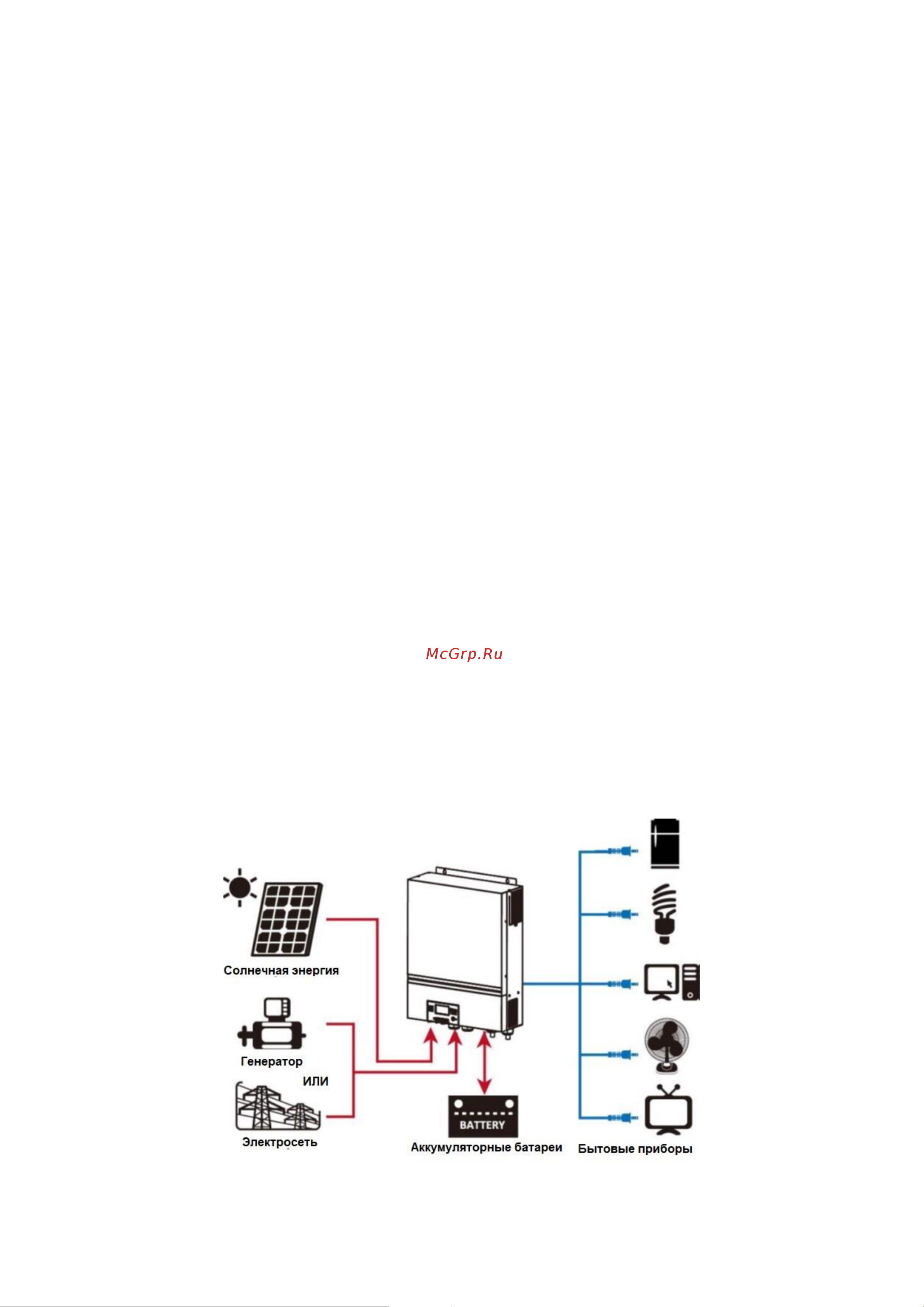SmartWatt ECO 3K 24V PWM  eco 3K 24V 50A PWM Инструкция к товару онлайн [5/42] 871544