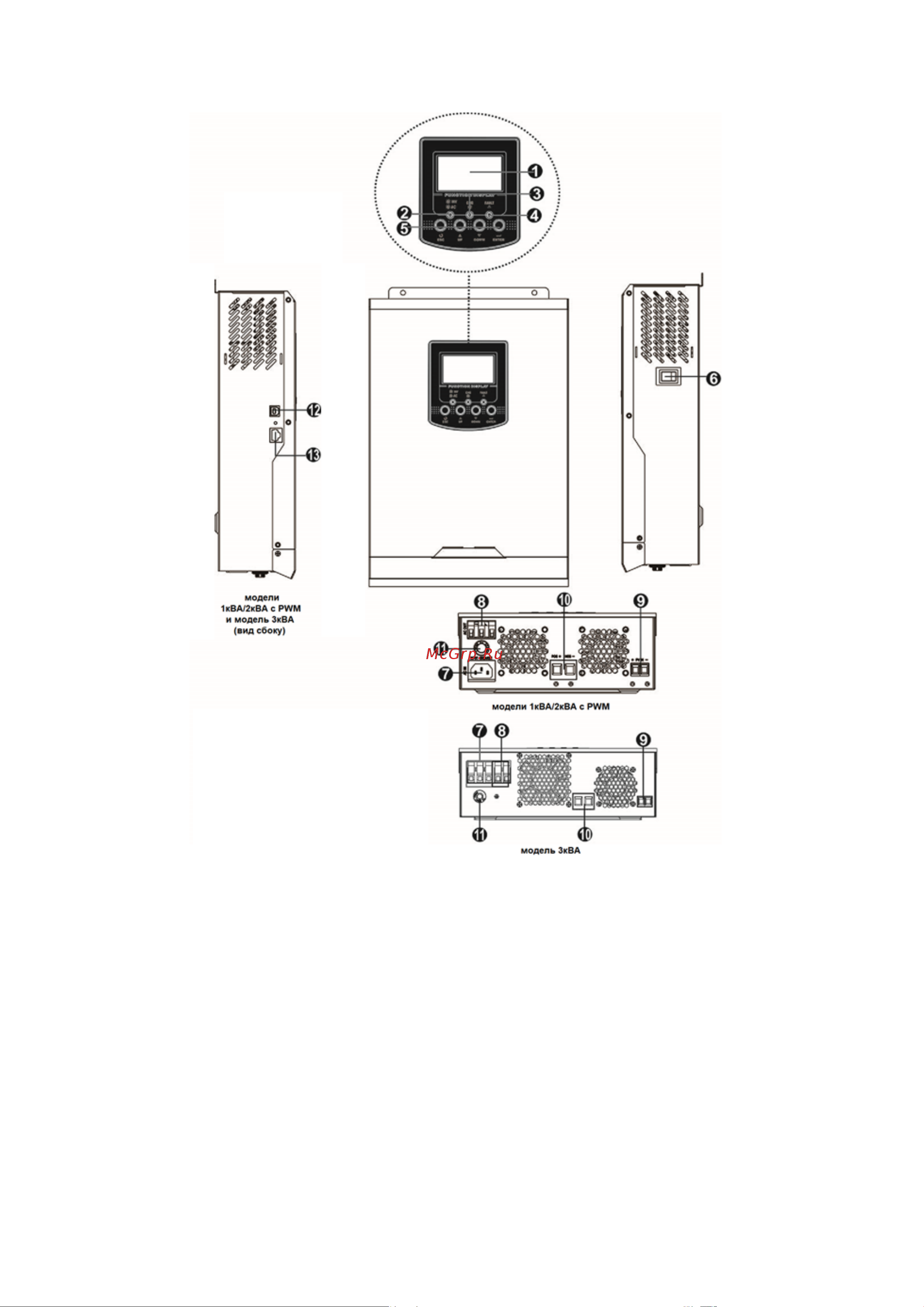 SmartWatt ECO 3K 24V PWM  eco 3K 24V 50A PWM Инструкция к товару онлайн [6/42] 871544