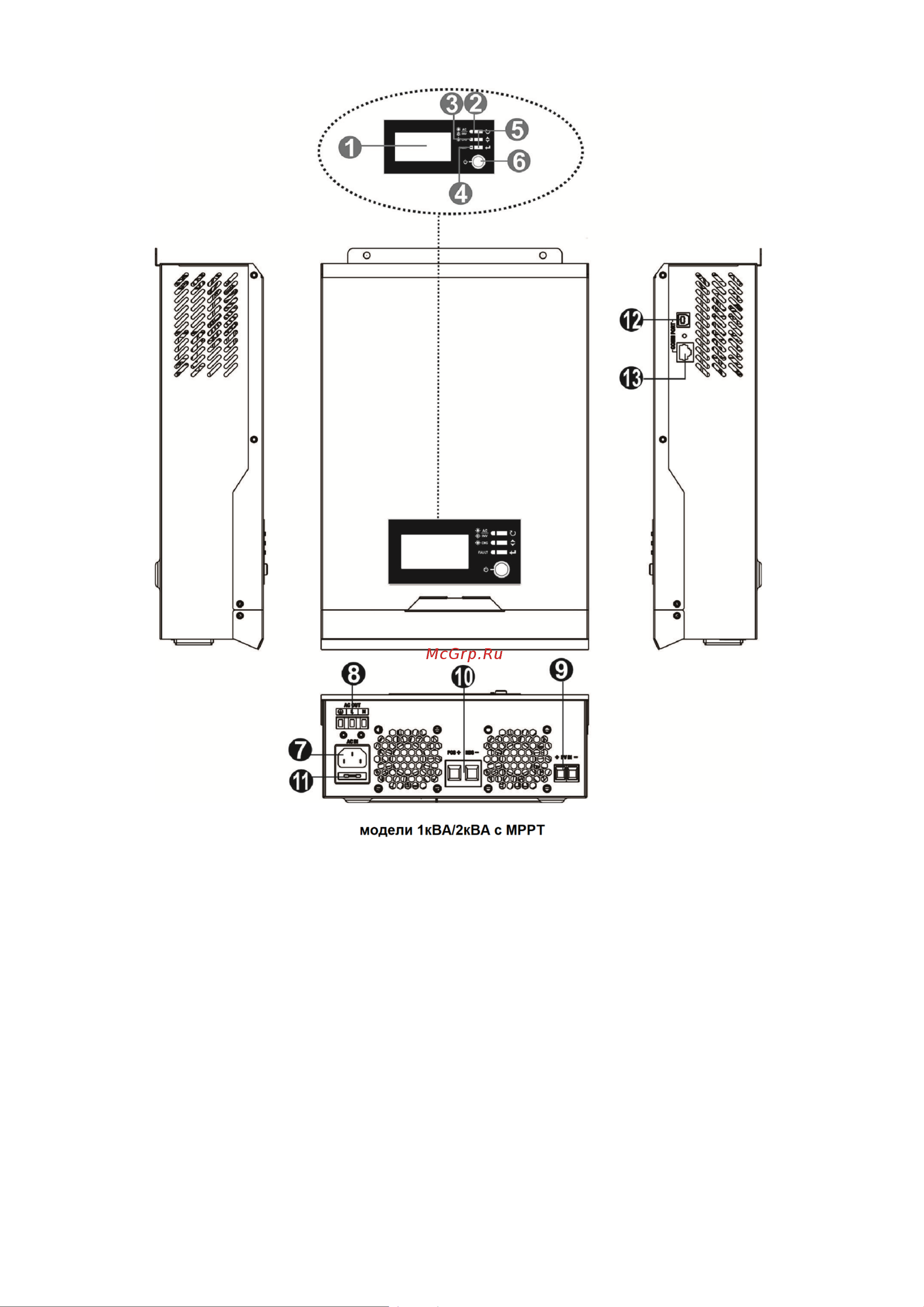 SmartWatt ECO 3K 24V PWM  eco 3K 24V 50A PWM Инструкция к товару онлайн [7/42] 871544