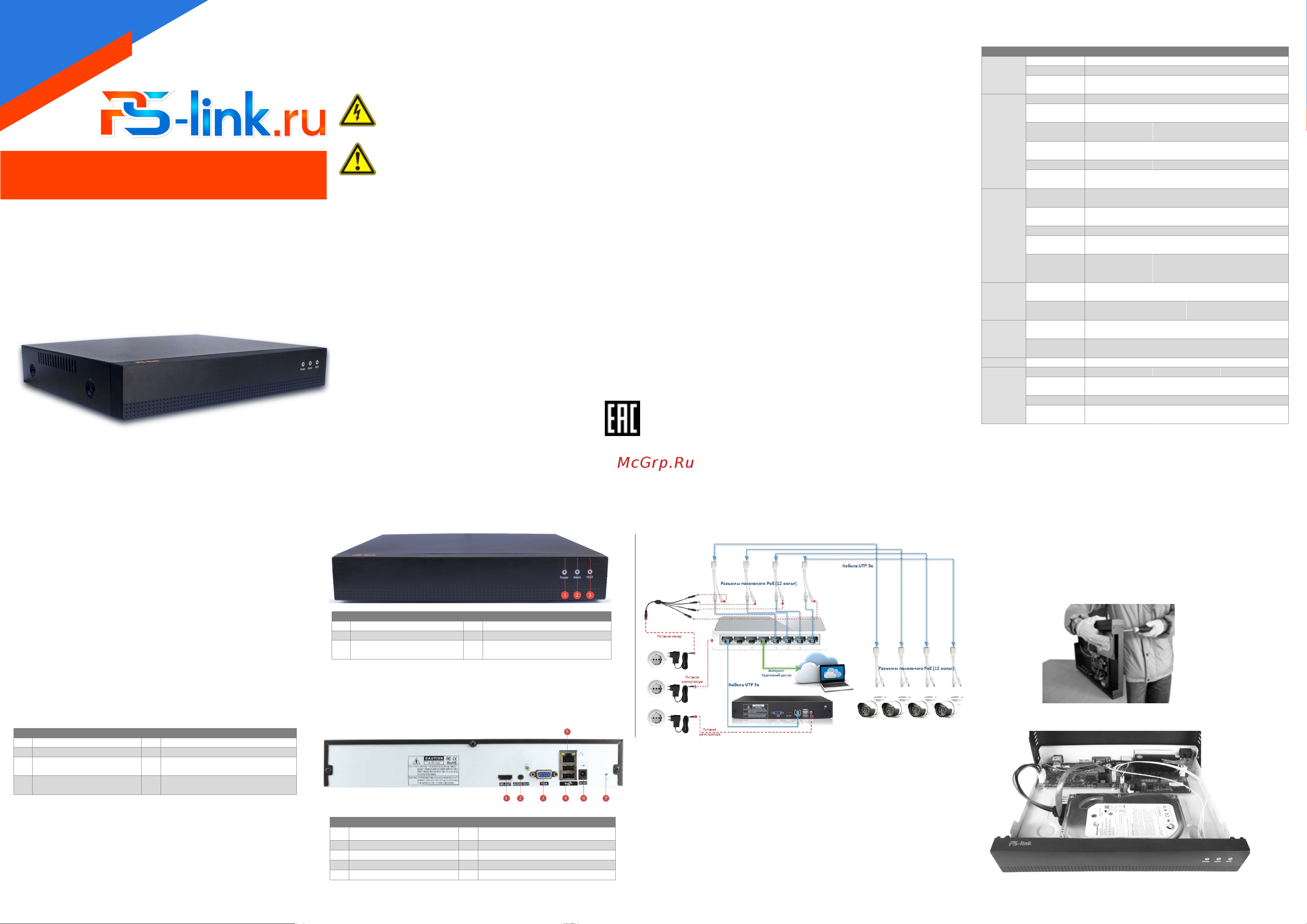 PS-link 3116A на 16 каналов 0673 Инструкция онлайн
