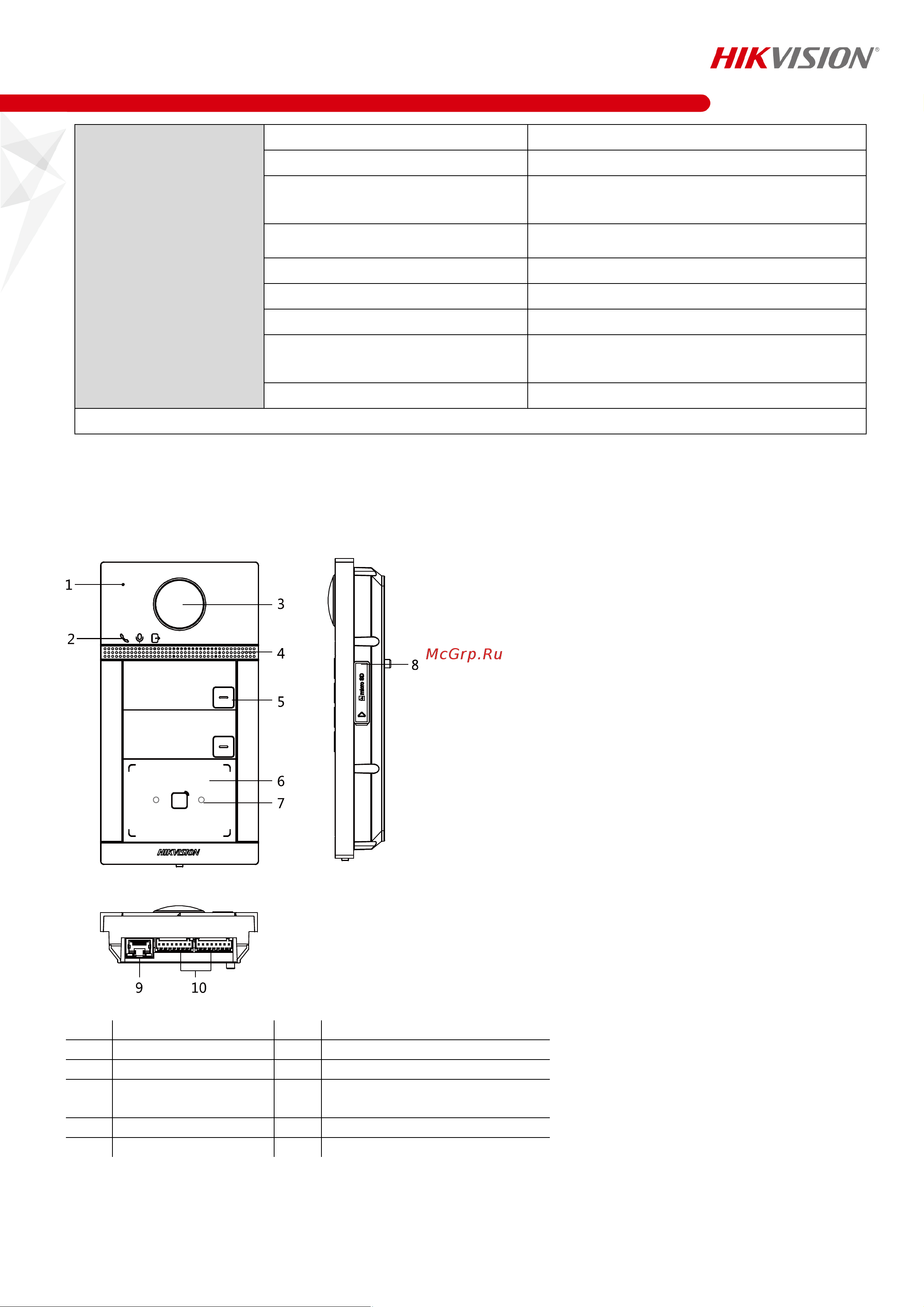 Hikvision DS-KV8213-WME1/Flush 2Мп 24290 Инструкция к товару онлайн [3/4] 871656