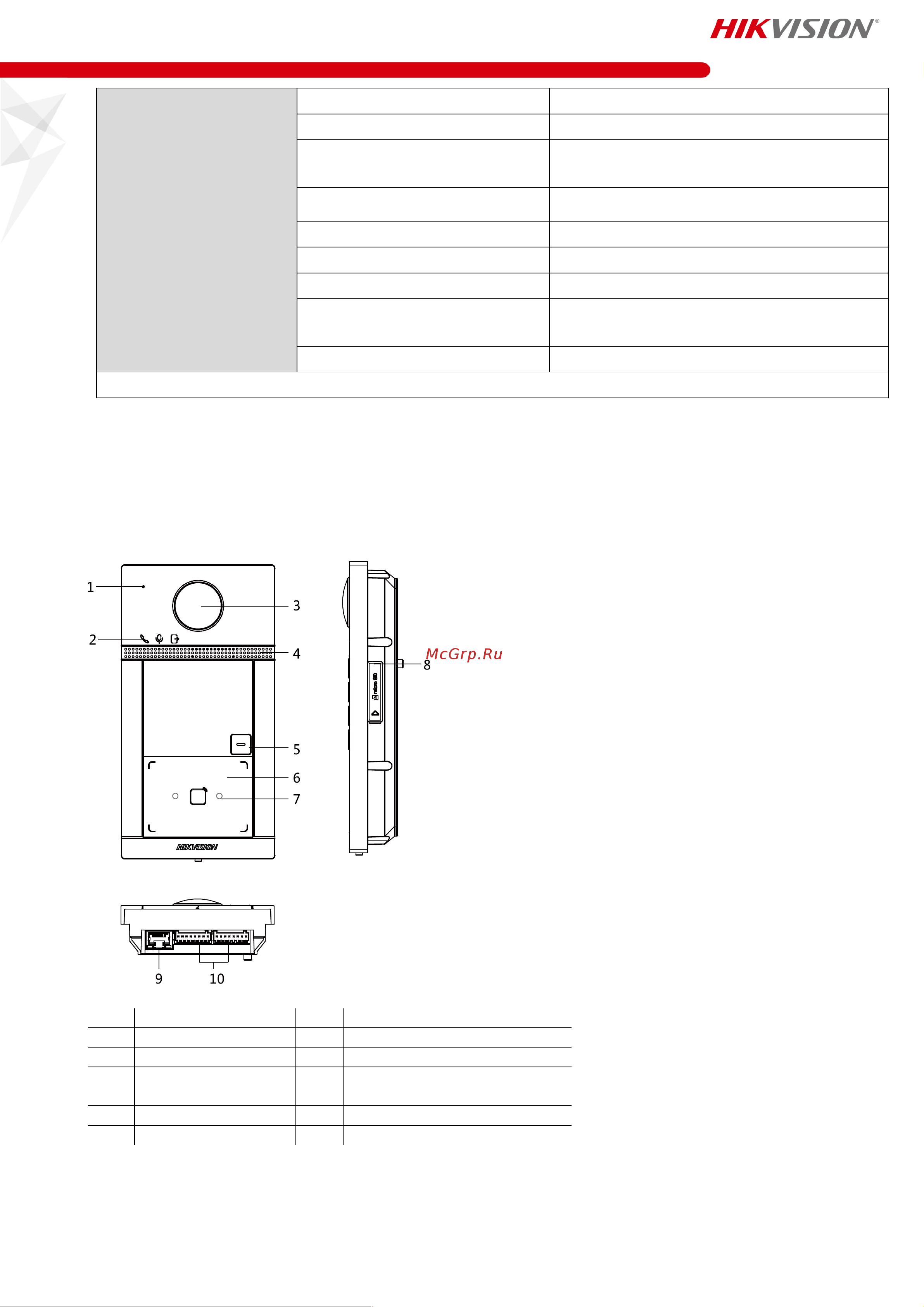Hikvision DS-KV8113-WME1/Flush 2Мп 24302 Инструкция к товару онлайн [3/4] 871657