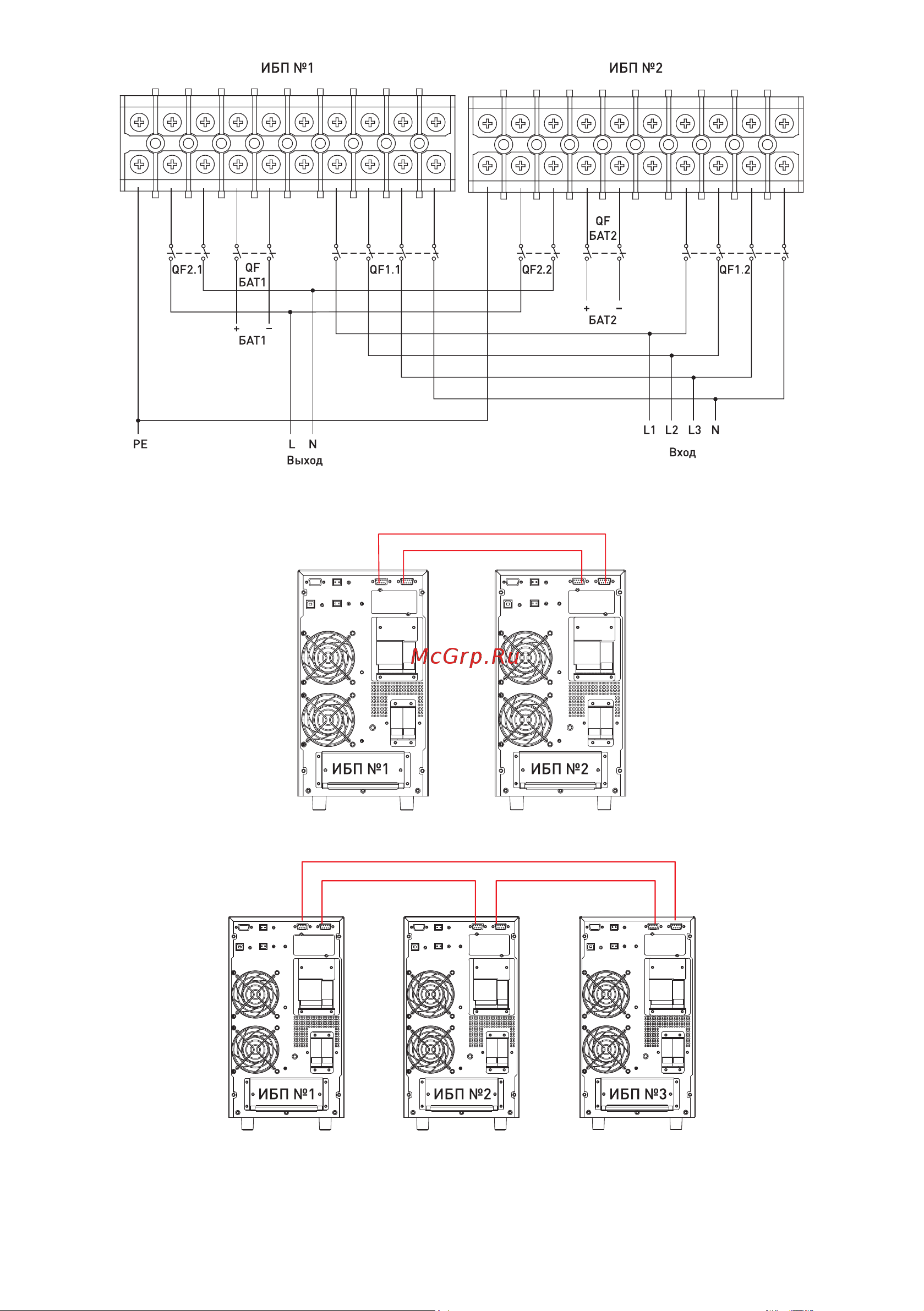 EKF E-Power SW900G4 6000 ВА напольный, 1фазный, 230В, без АКБ SW960G4-T Инструкция к товару онлайн [8/26] 871695