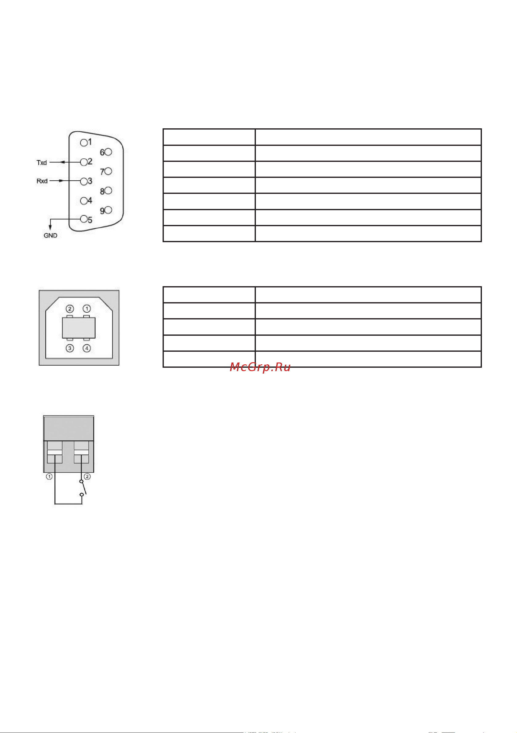 EKF E-Power 2000 ВА/1800 Вт PROxima напольный, c АКБ 6x12В_7 Ач RS232,USB, 4x Schuko SW920Pro-TB Инструкция к товару онлайн [10/22] 871708