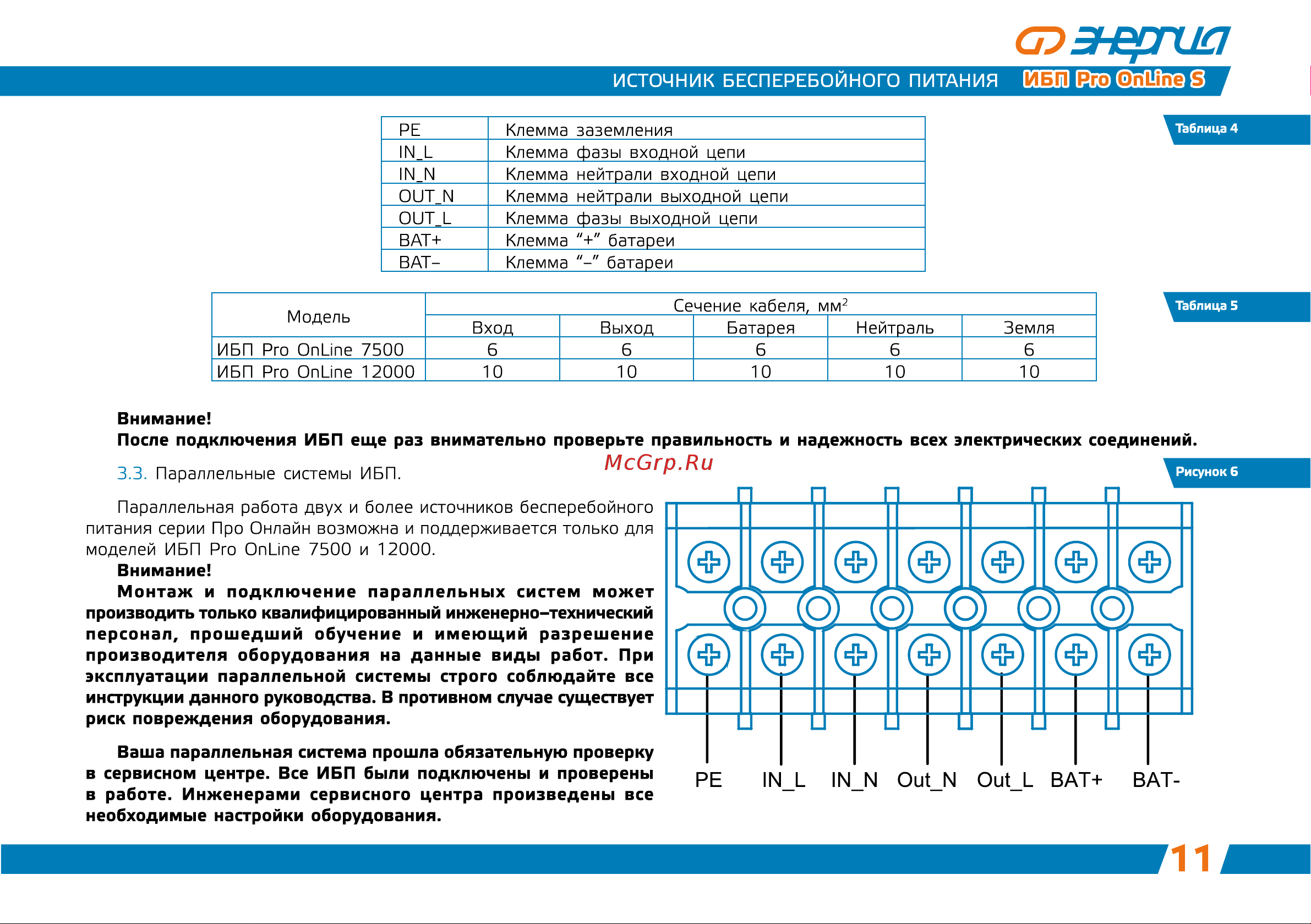 Энергия ИБП Pro OnLine 7500, EA-9006S, 192V Е0201-0046 Инструкция к товару онлайн [12/38] 871721