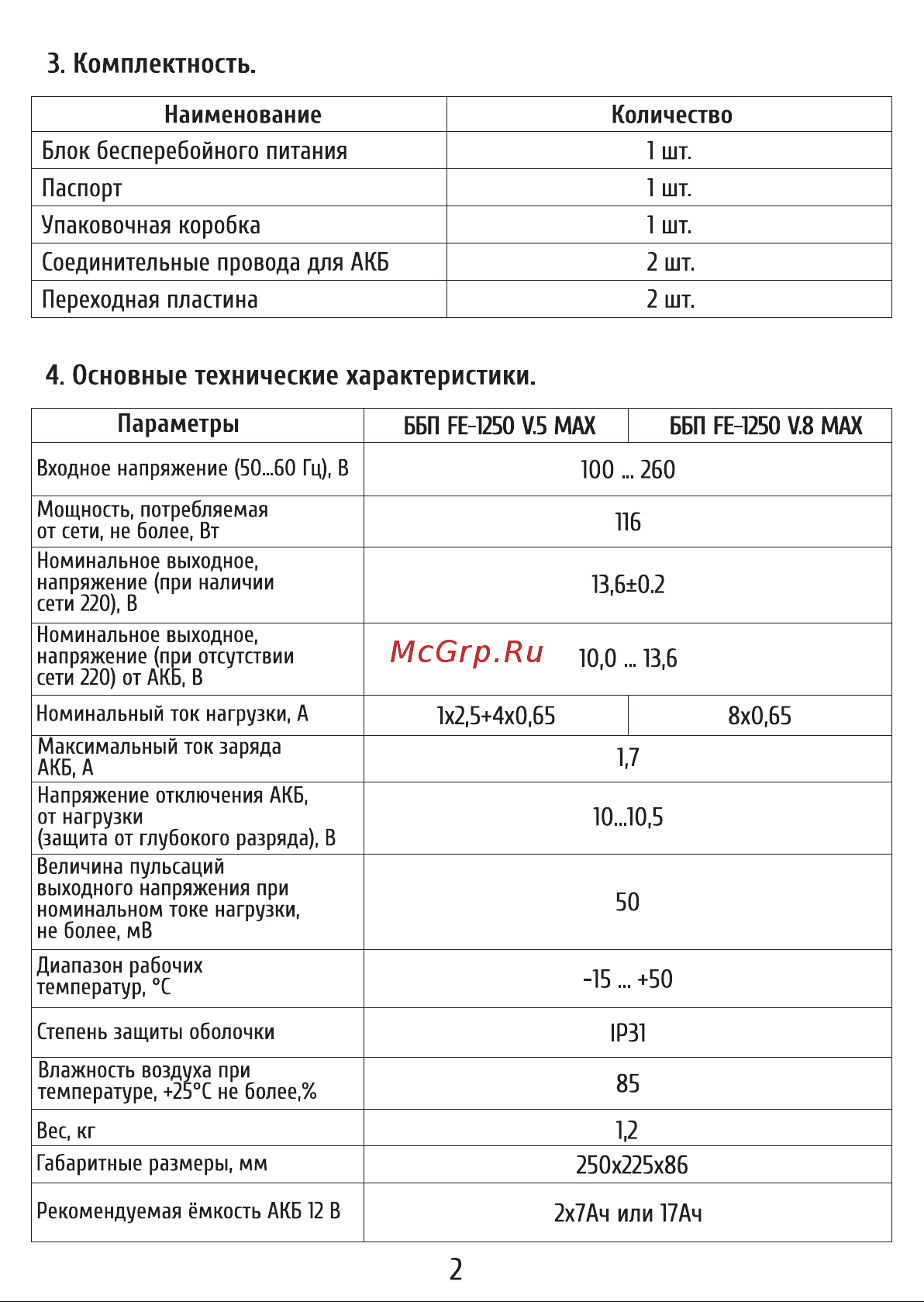 Falcon Eye 00-00011482 Инструкция к товару онлайн [2/6] 871724