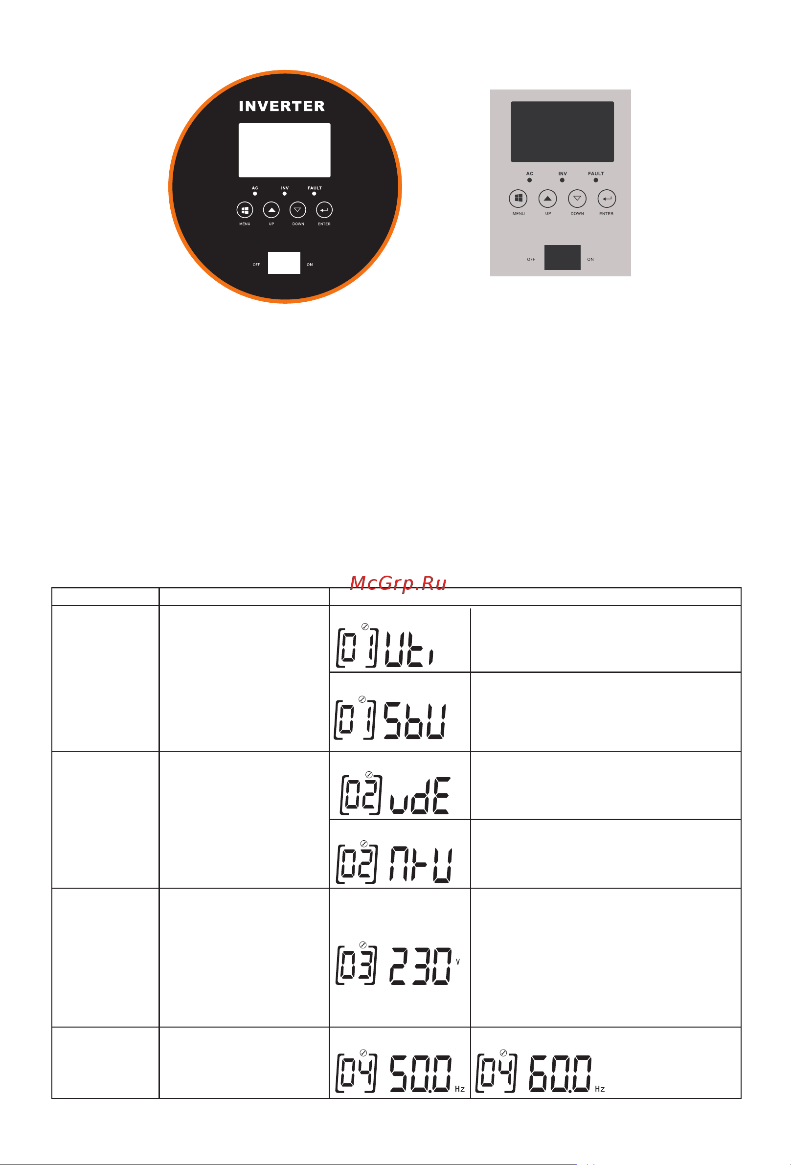 Hiden CONTROL HPS30-2012 Инструкция онлайн [8/16] 871728
