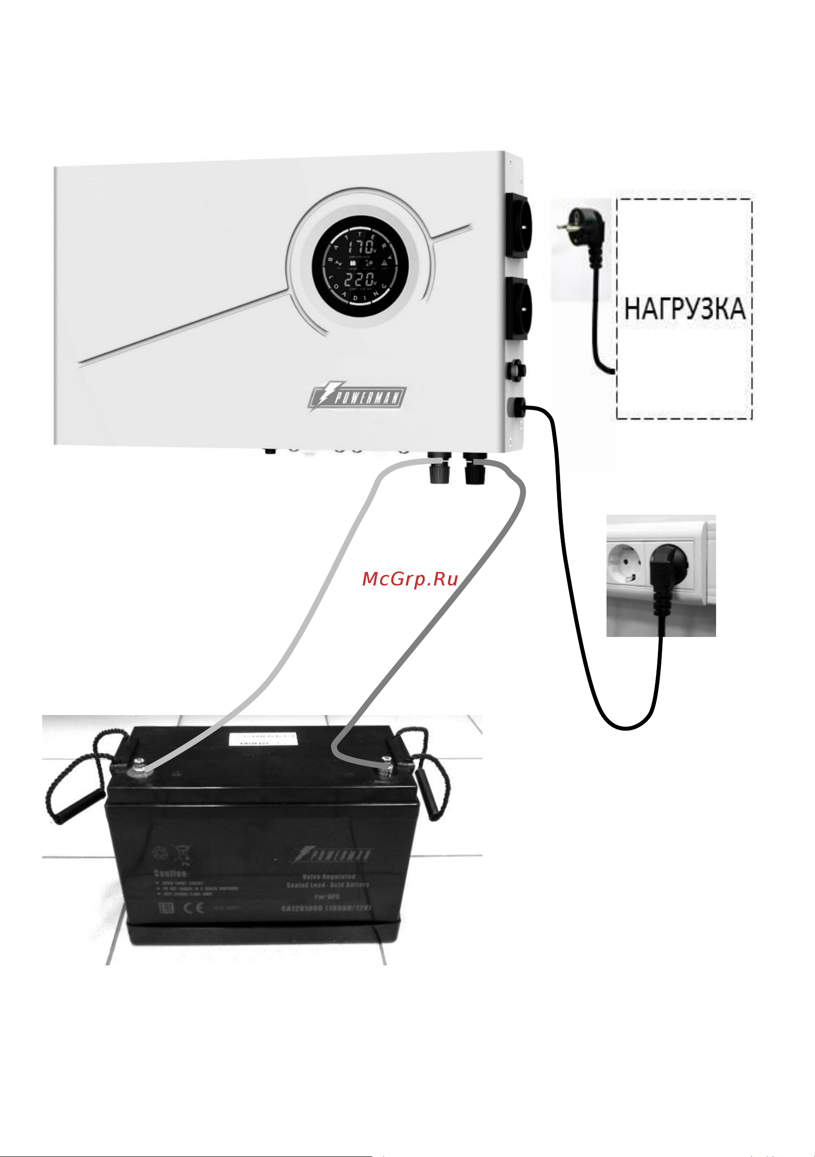 Powerman Smart 1000 INV 6121422 Инструкция к источнику бесперебойного питания Powerman Smart 1000 INV 6121422 онлайн [8/20] 871740