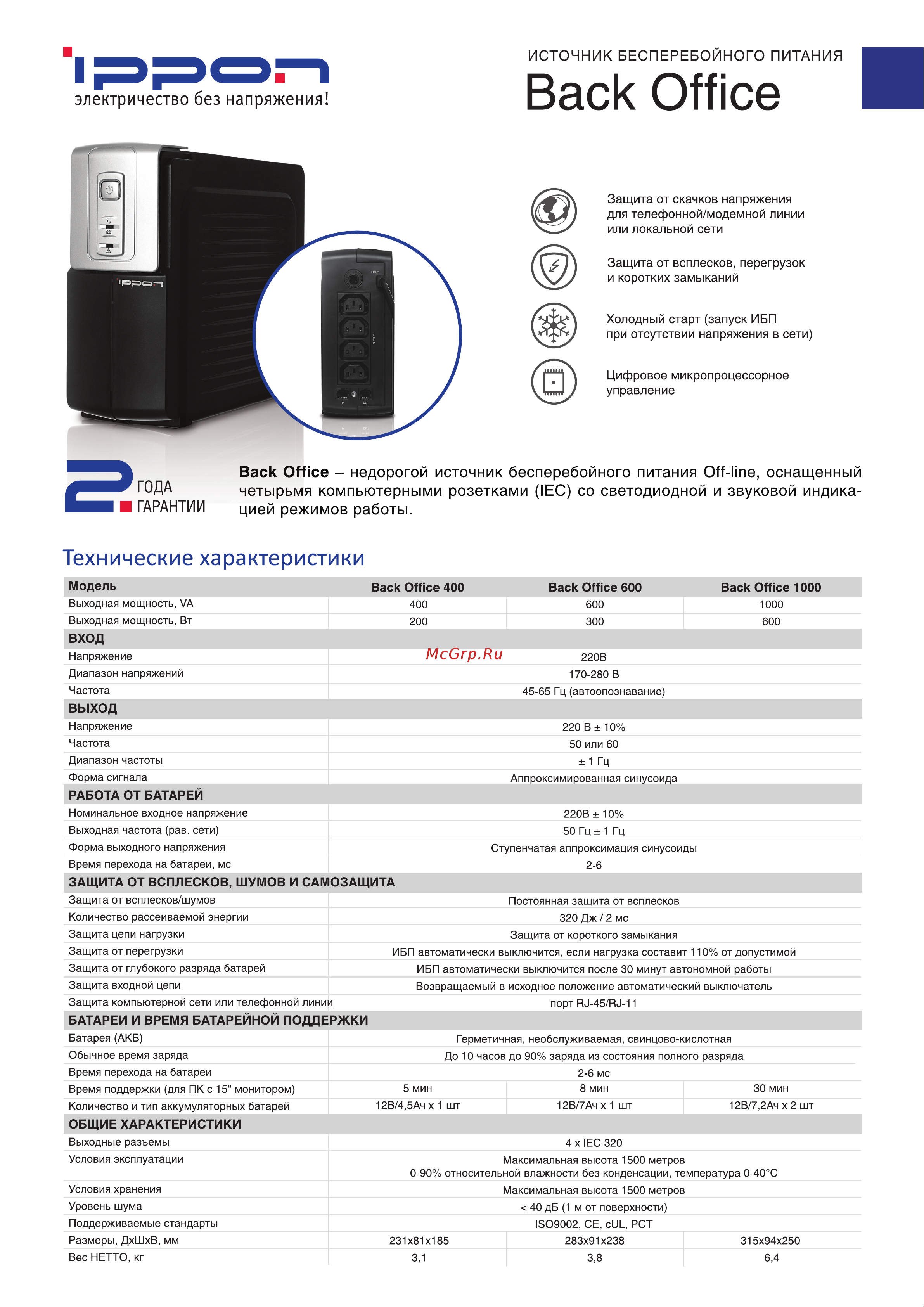 Ippon Back Office 1000 600Вт 1000ВА черный 582021 Паспорт онлайн