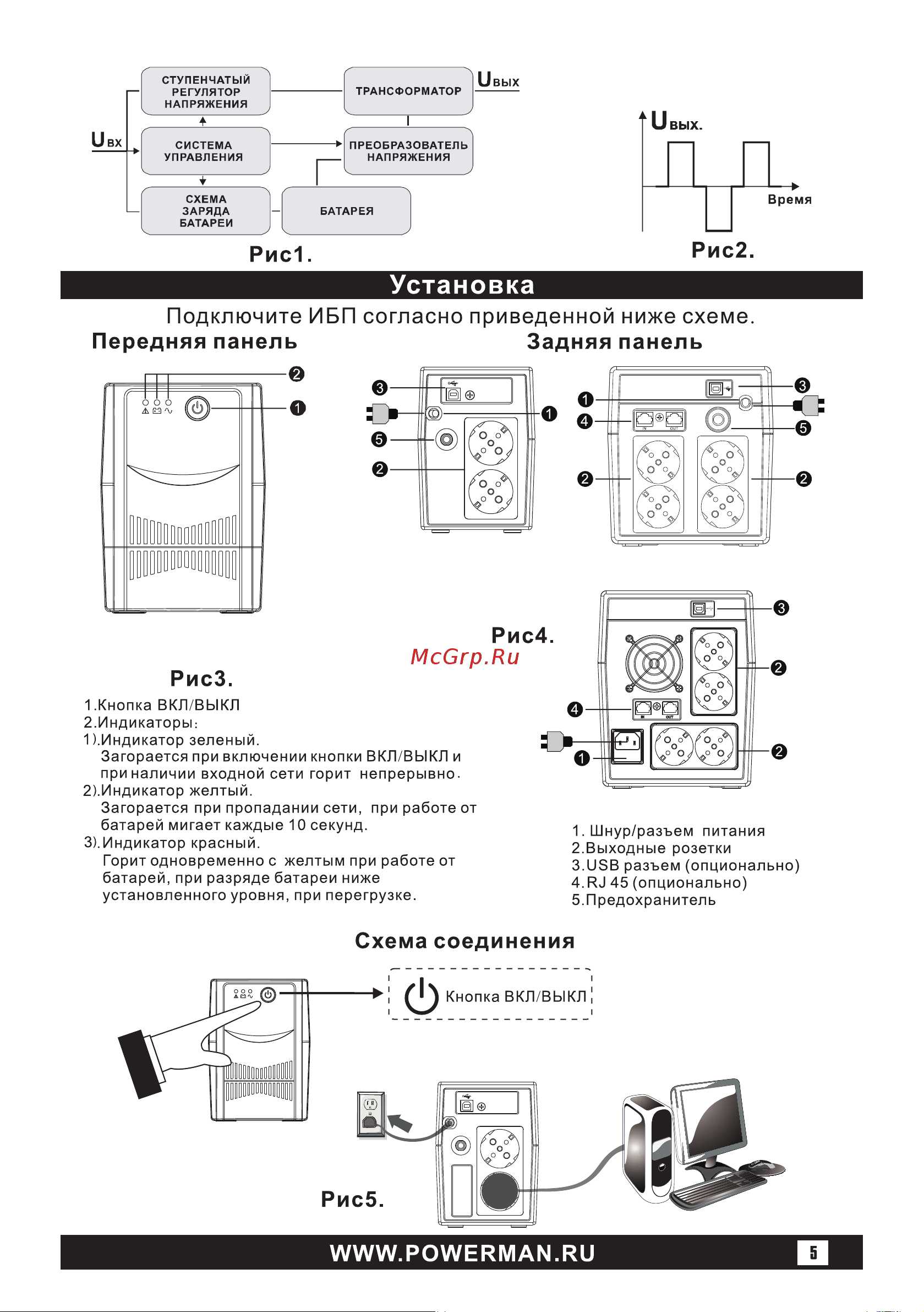Powerman BackPro 1050 6152120 Инструкция к товару онлайн [5/16] 871772