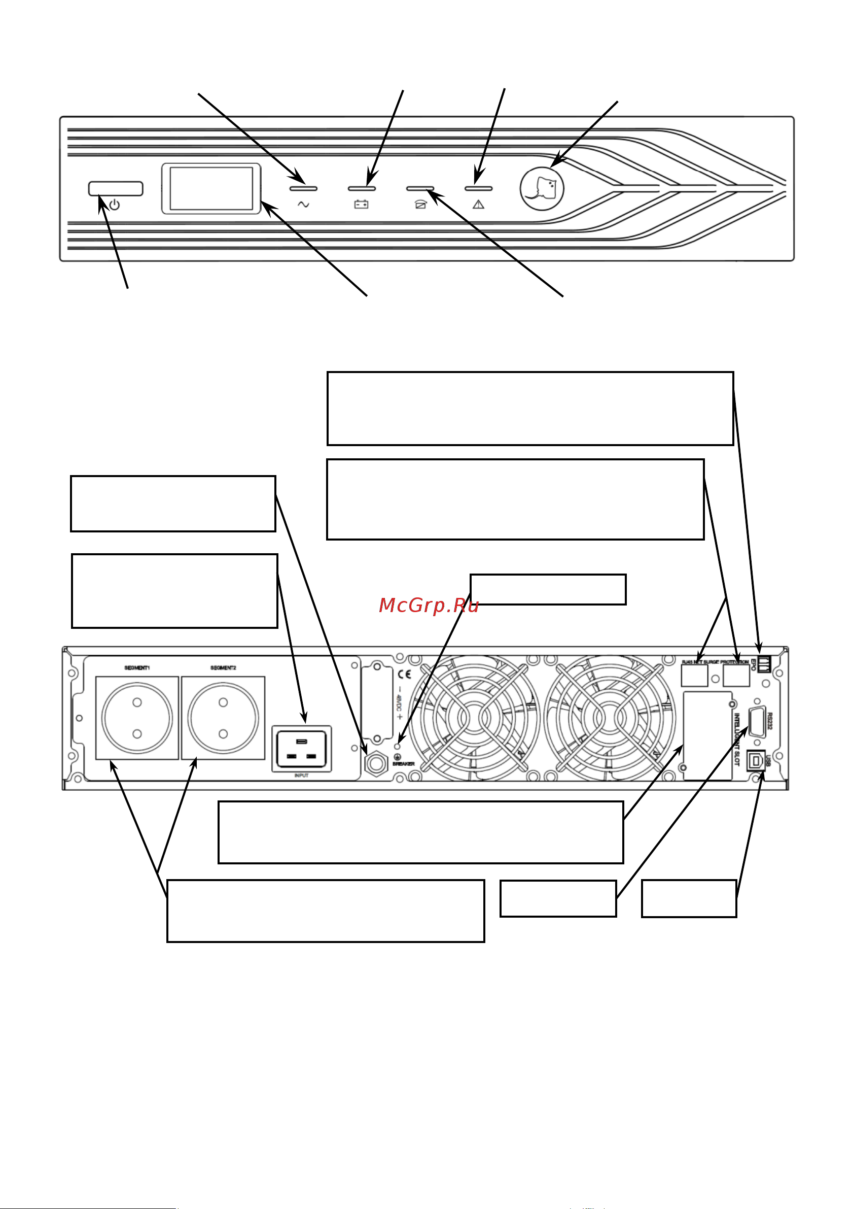 Skat UPS 2000 RACK+4X9AH 8754 паспорт на прибор онлайн [7/24] 871786