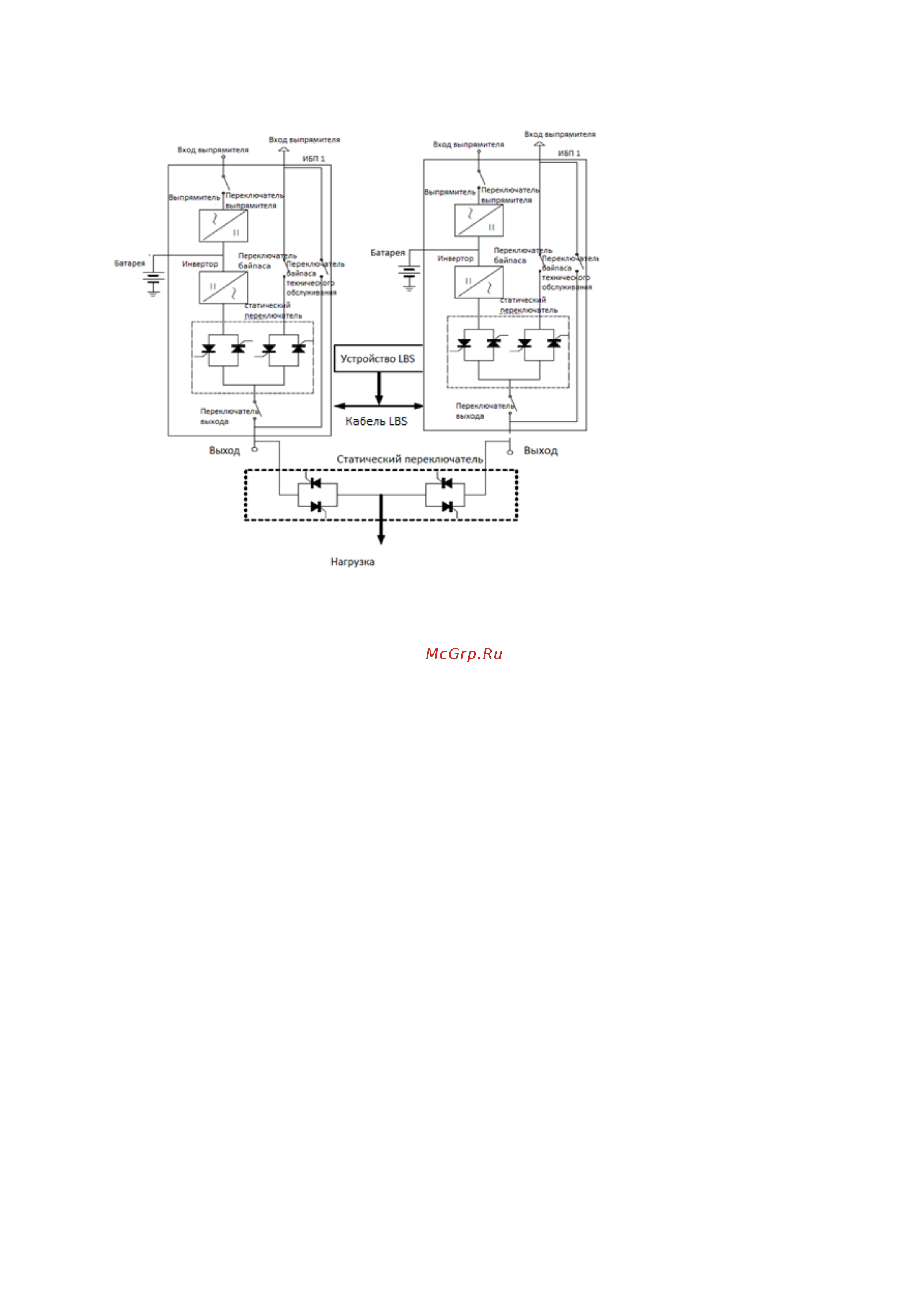 Rucelf UPO-3-300KG-600-0-E КА-00008509 Инструкция по эксплуатации онлайн [41/100] 871813
