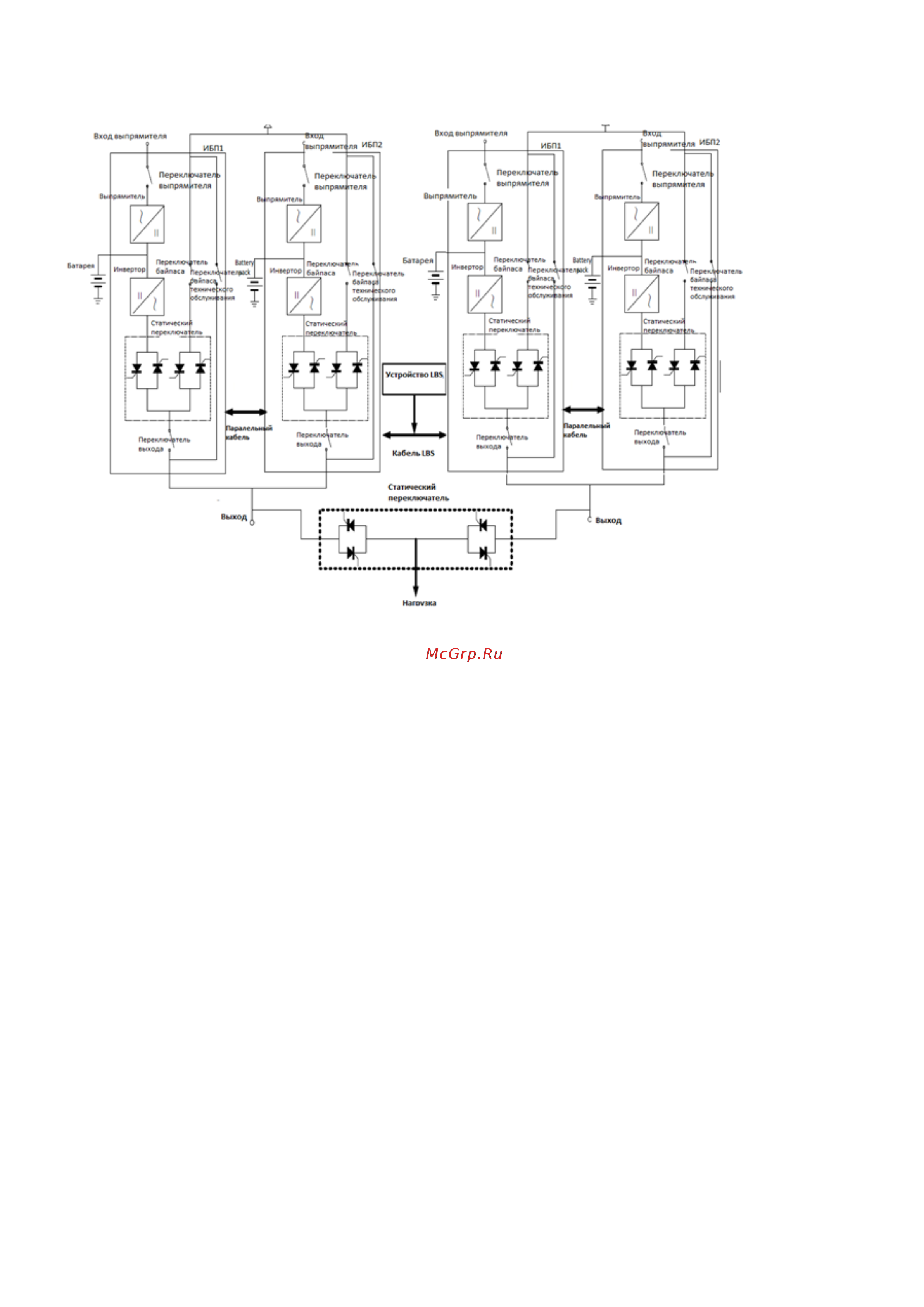 Rucelf UPO-3-300KG-600-0-E КА-00008509 Инструкция по эксплуатации онлайн [42/100] 871813