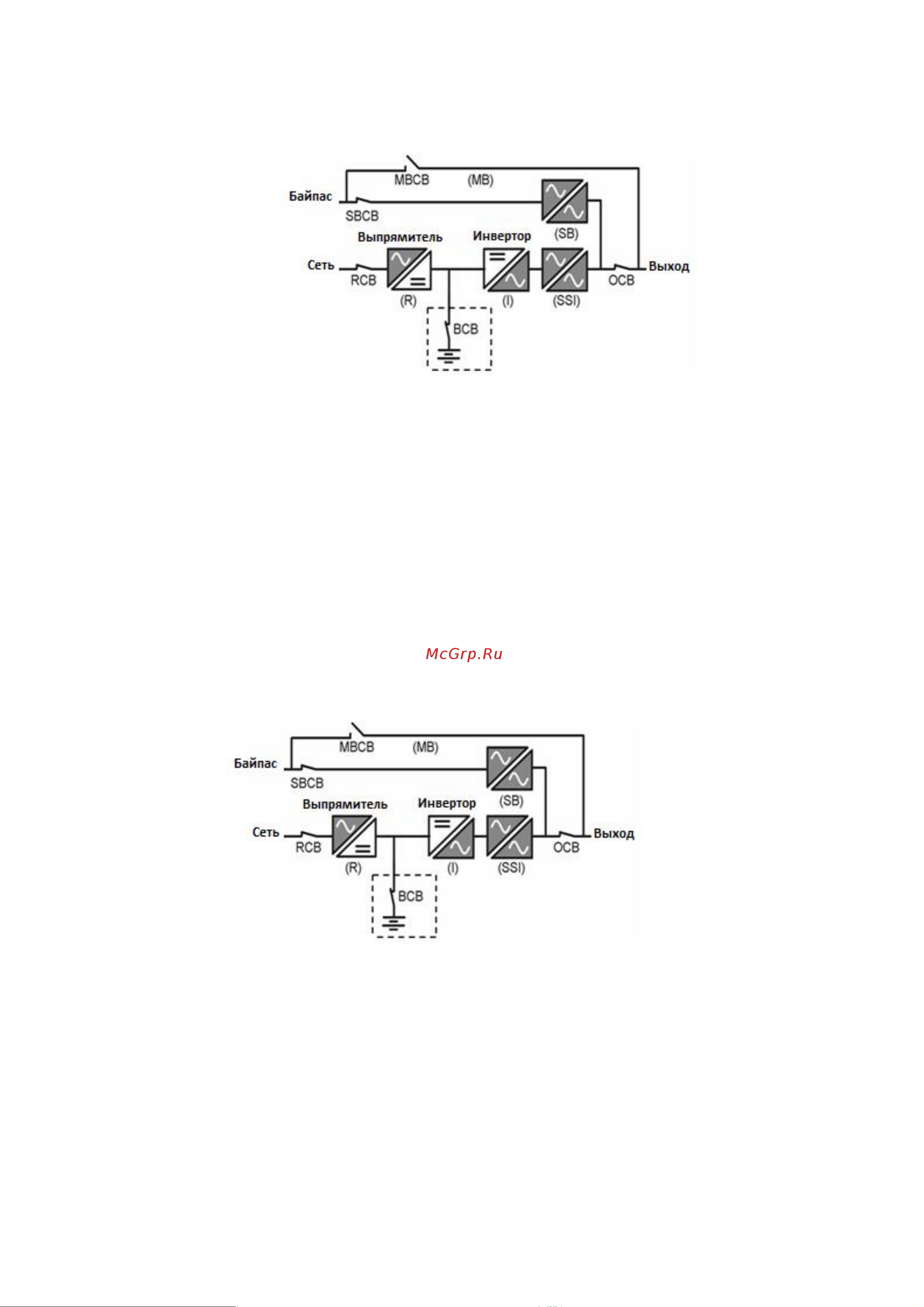 Rucelf UPO-3-300KG-600-0-E КА-00008509 Инструкция по эксплуатации онлайн [7/100] 871813
