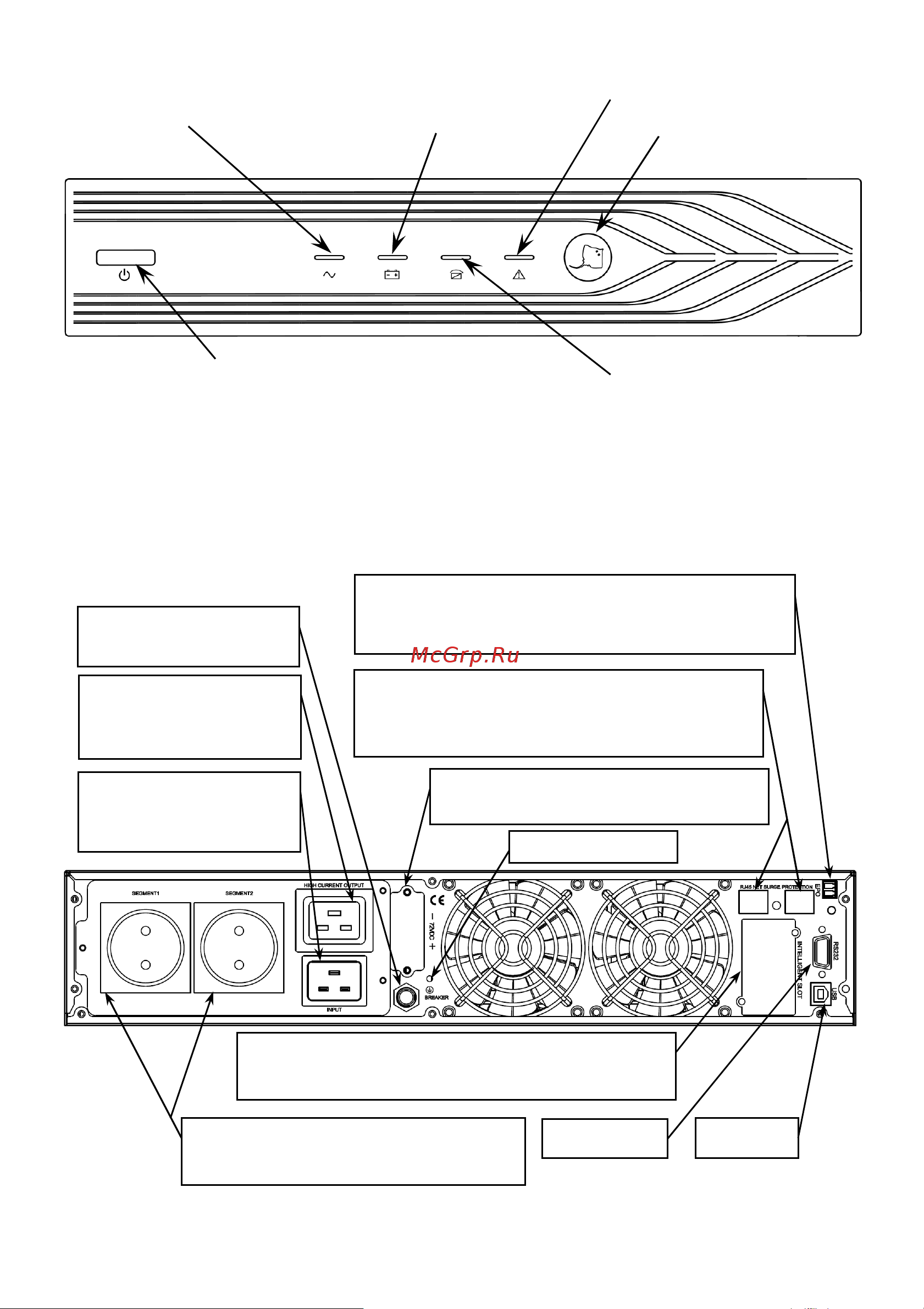 Skat UPS 3000 RACK 9908 Паспорт онлайн [7/24] 871821