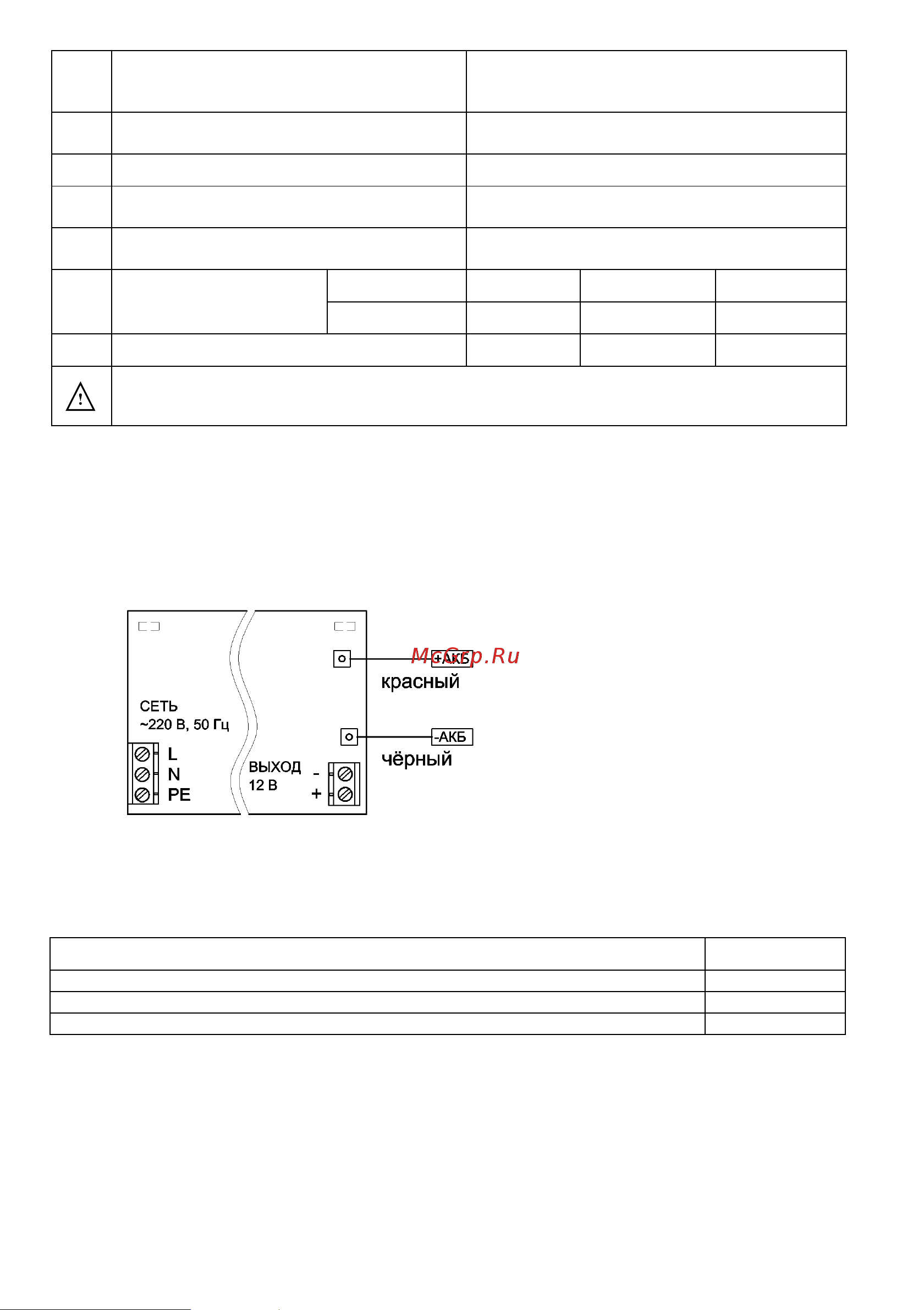 Rapan ББП-20П 12В, 2А, пластиковый корпус под АКБ 1х7 Ач защита АКБ 368 паспорт на прибор онлайн [2/4] 871862