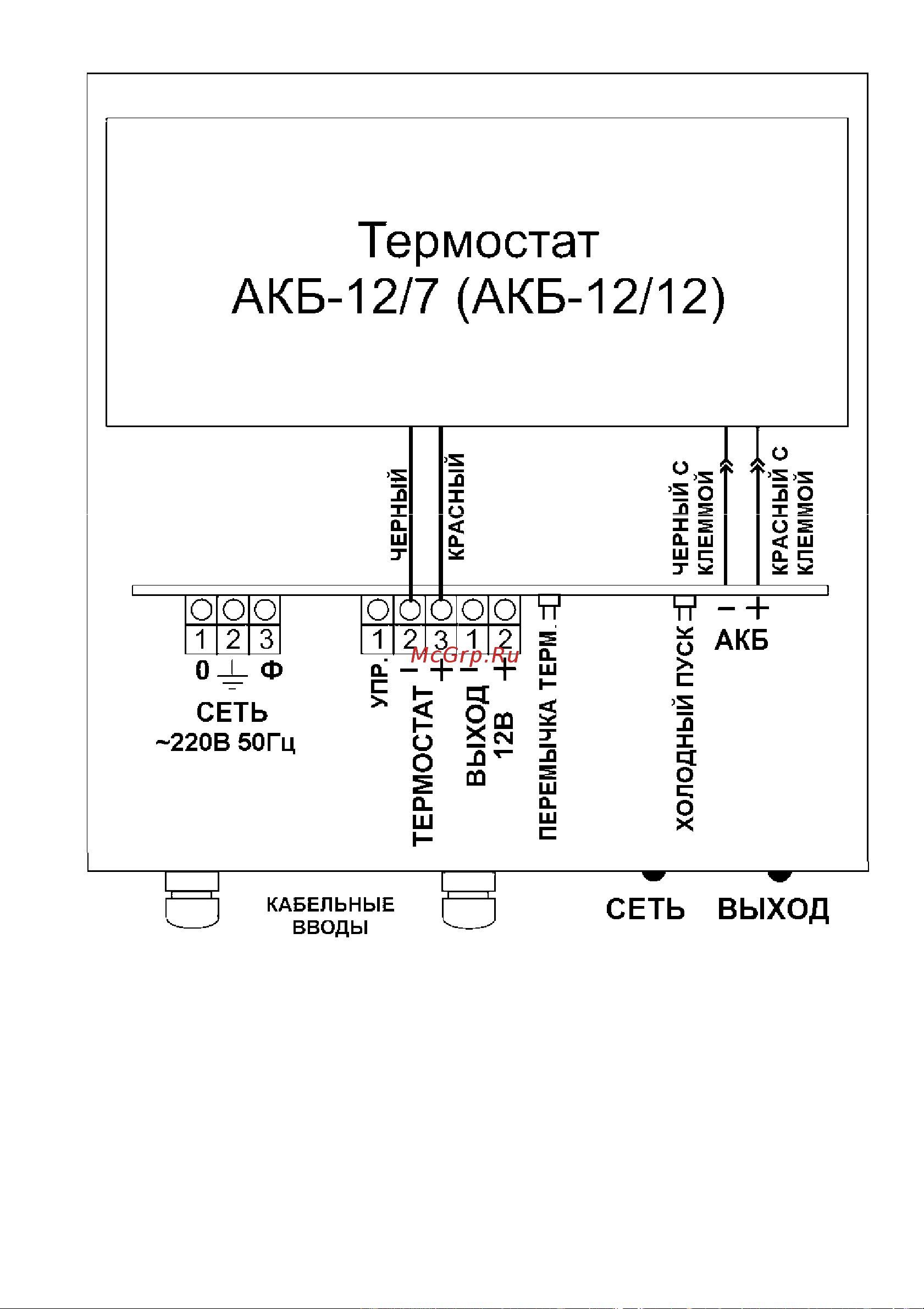 Skat 0 ИСП.5 120 Паспорт онлайн [11/16] 871879