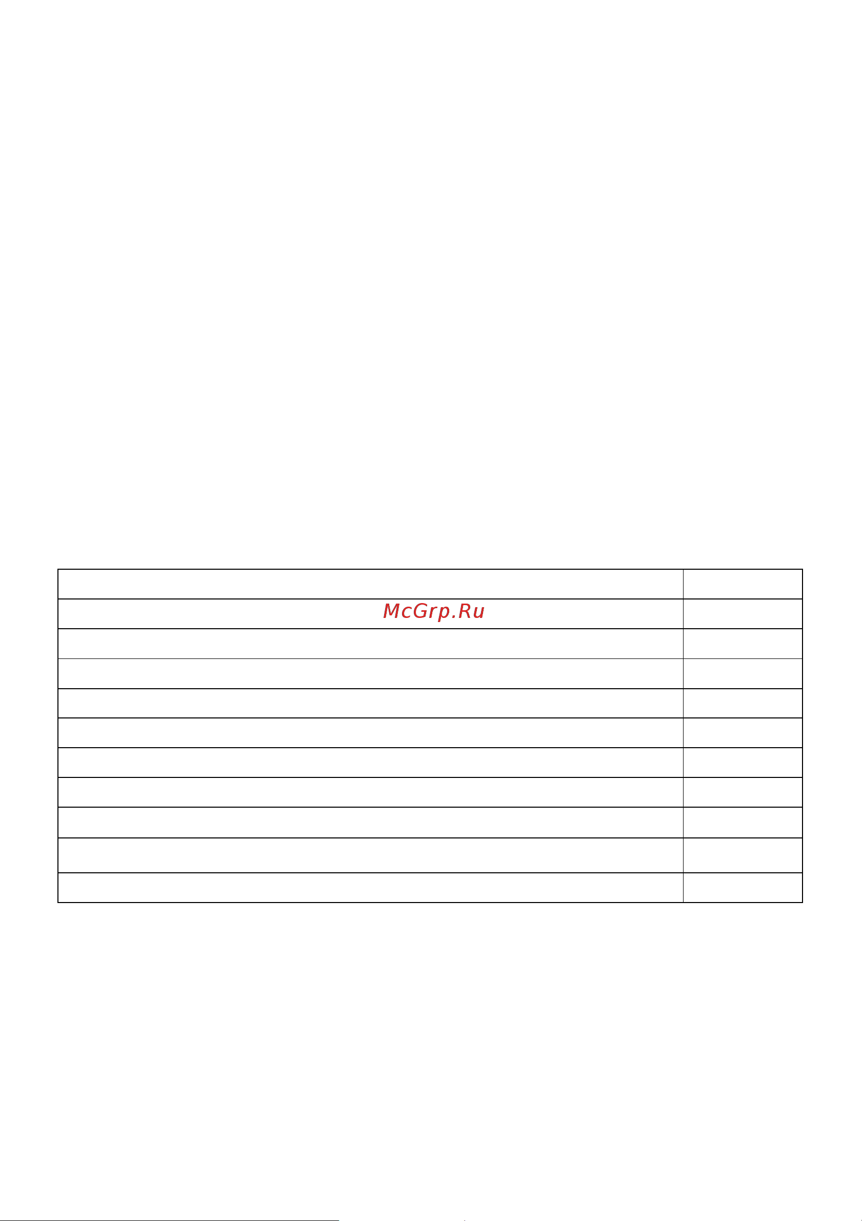 Skat резервированный 1200Т ИСП. 12/20 RACK ( ИРП-12/12-2X17-RACK) 115 Паспорт онлайн [5/20] 871881