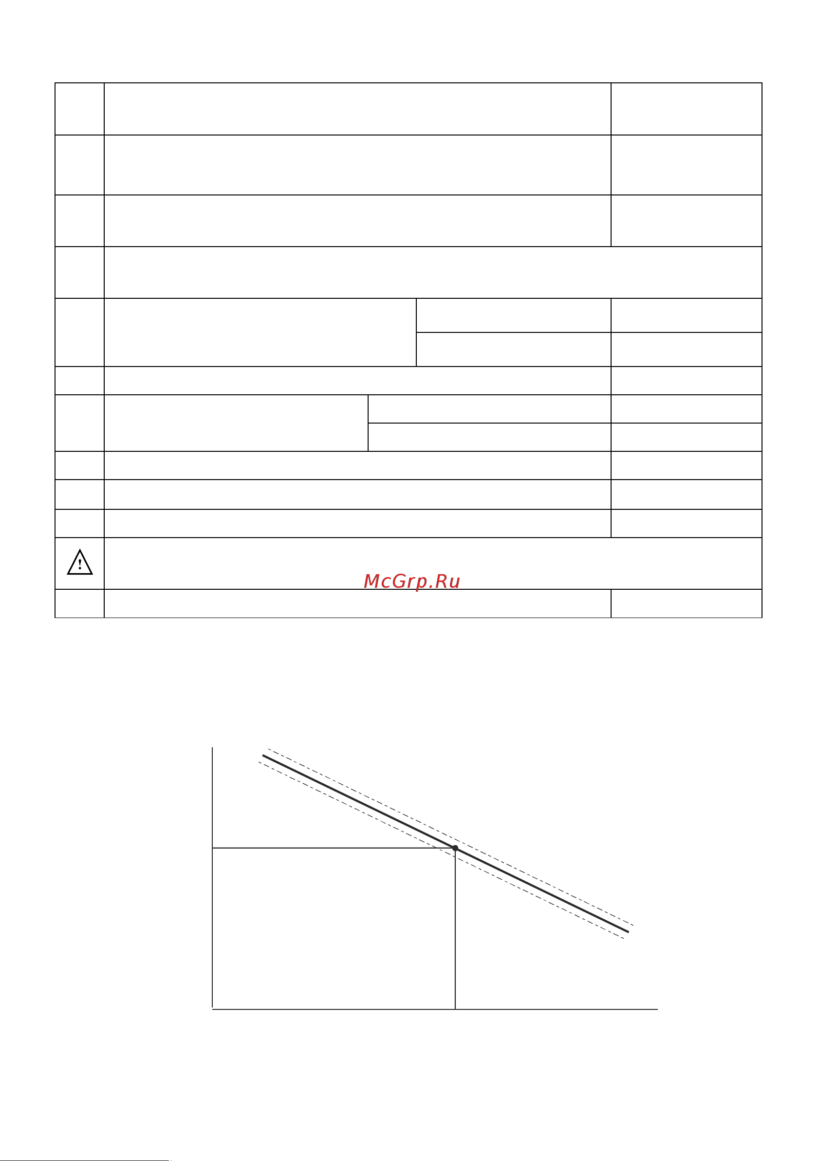 Skat ИБП-12/24-2X40 (-V.12DC-24 ИСП. 5000) 852 паспорт на прибор онлайн [4/16] 871892