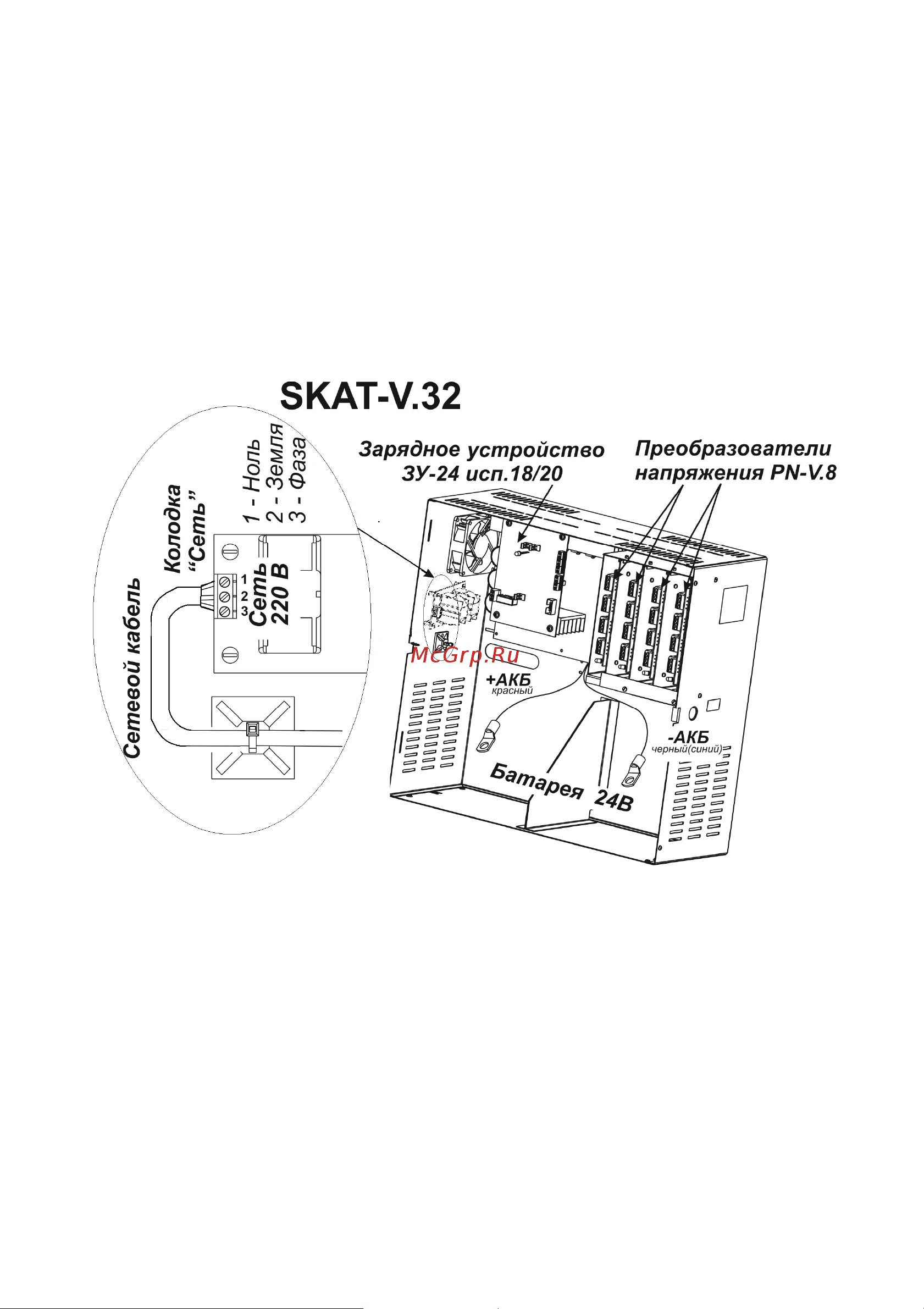 Skat V.32 840 паспорт на прибор онлайн [5/16] 871897
