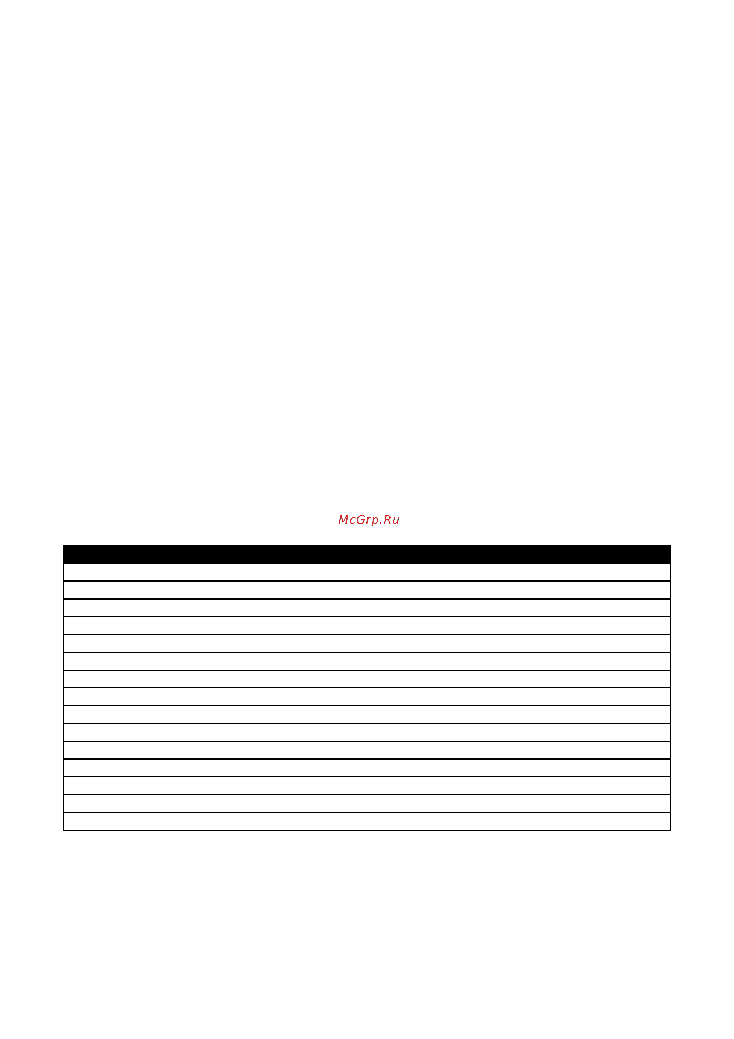 GOODEL TAYOR PRO CUT-40 TCU0115 Инструкция по эксплуатации онлайн [3/10] 871910