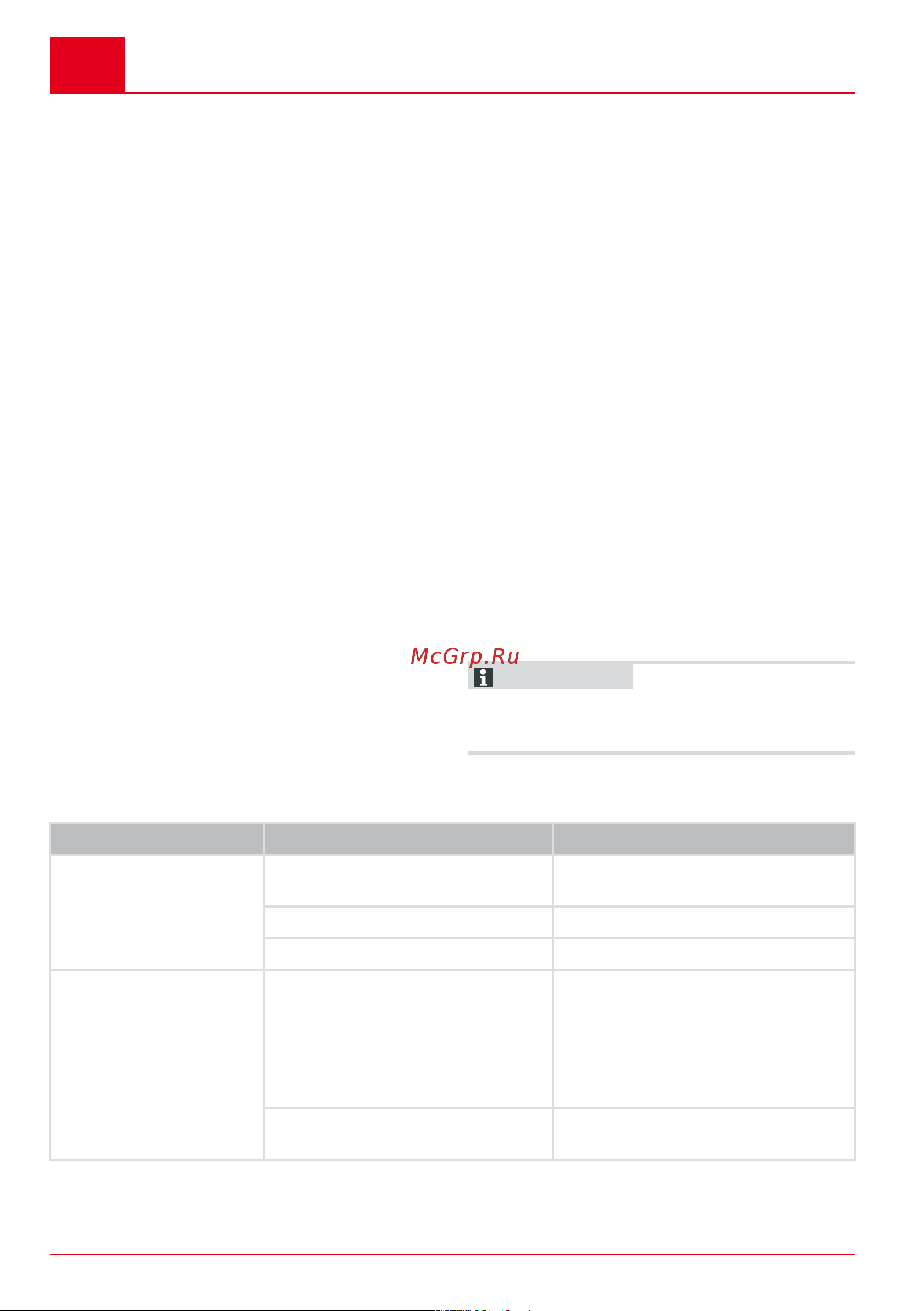 GEOS MH 2810 EASY CRUSH 213872 Manual_AL-KO - GEOS 213872 онлайн [120/216] 871936
