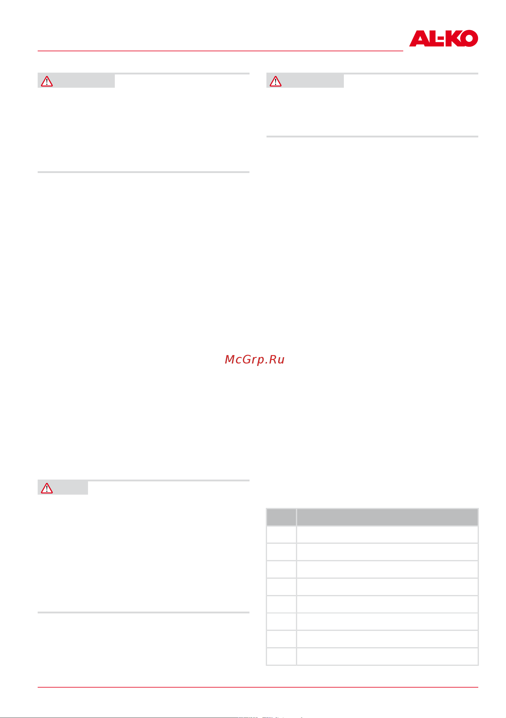 GEOS MH 2810 EASY CRUSH 213872 Manual_AL-KO - GEOS 213872 онлайн [135/216] 871936
