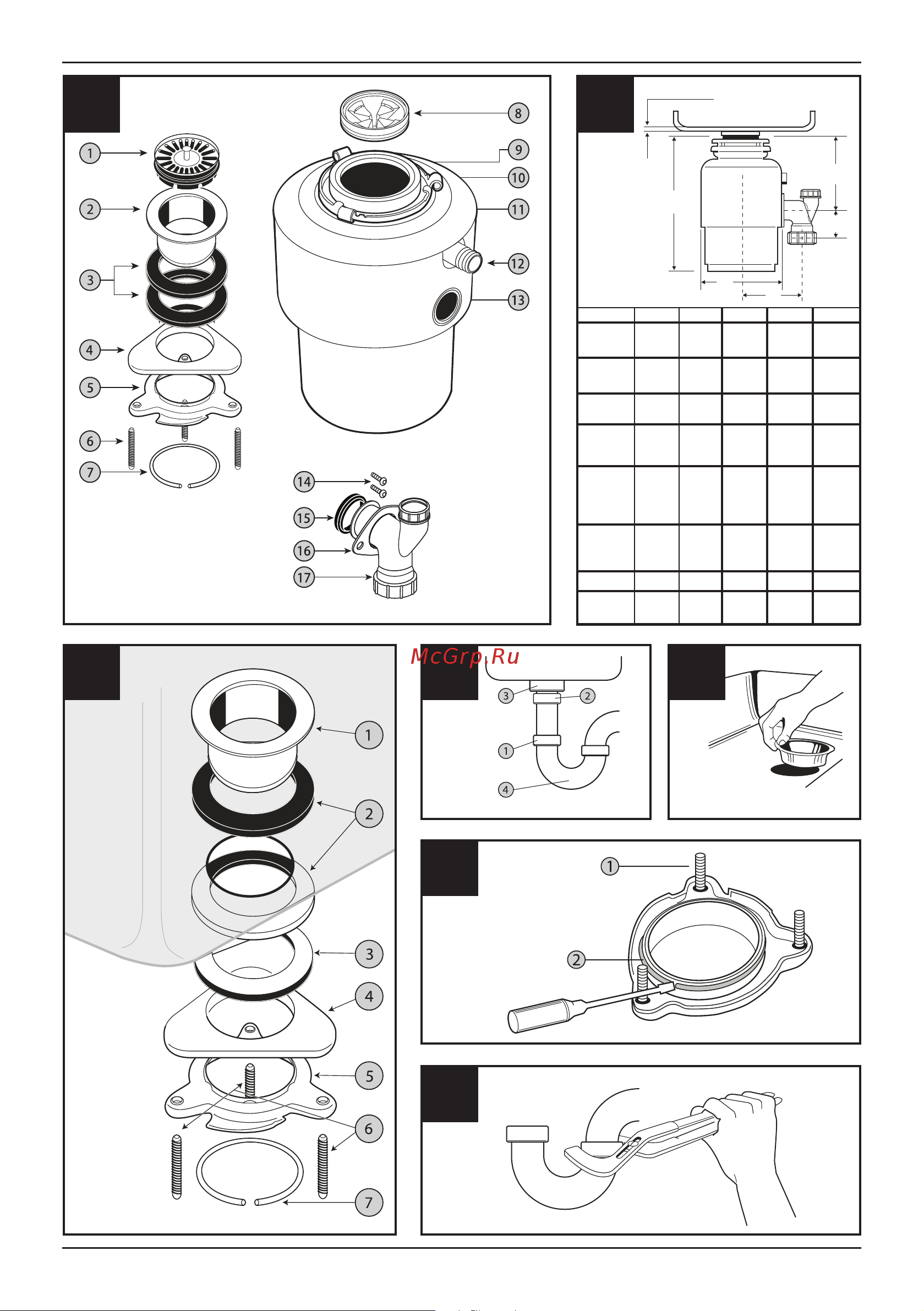 Bort TITAN 4000 Plus 91275776 Инструкция онлайн [3/48] 871947