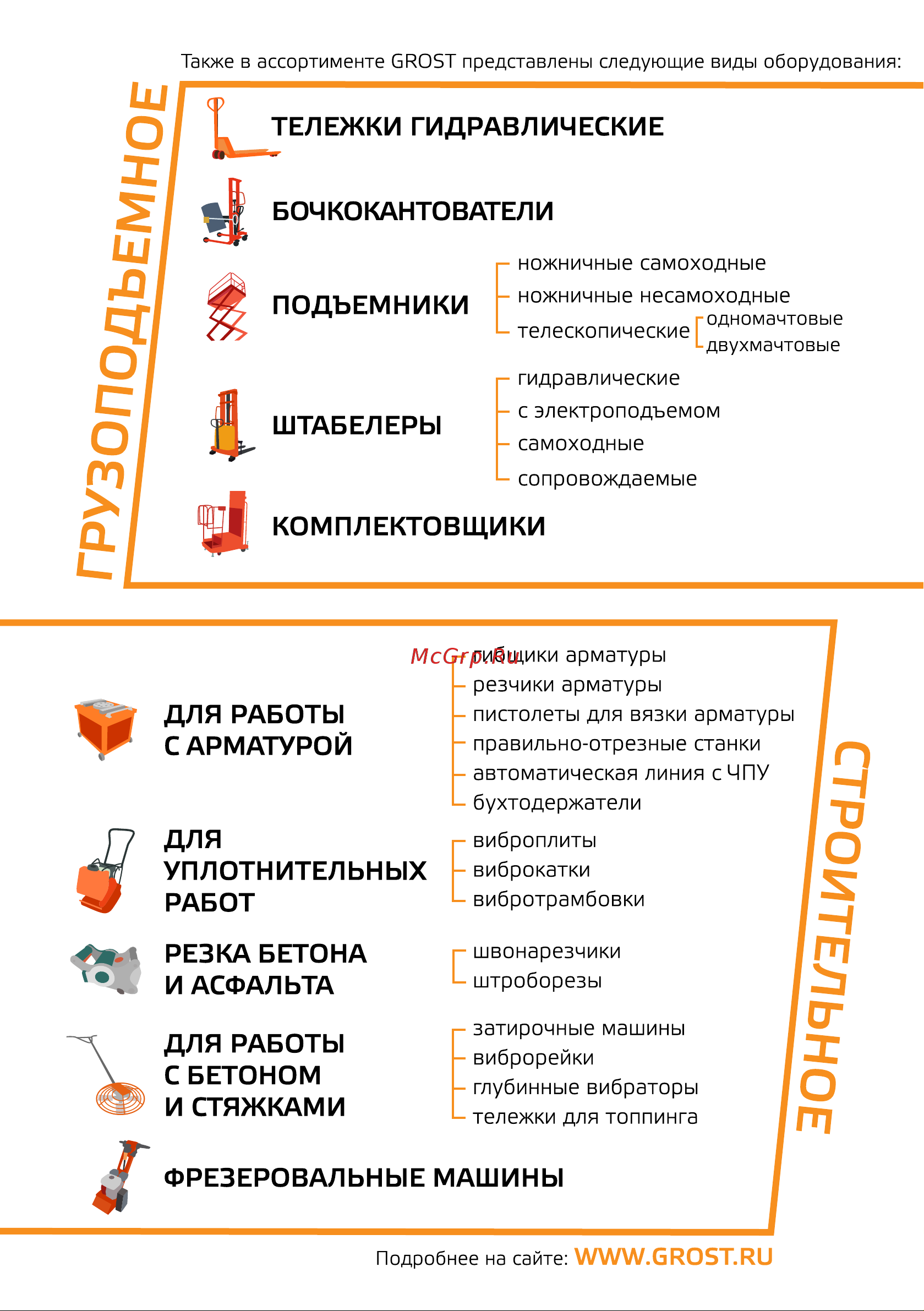 Grost WCH 300 213266 Инструкция онлайн [2/14] 871979