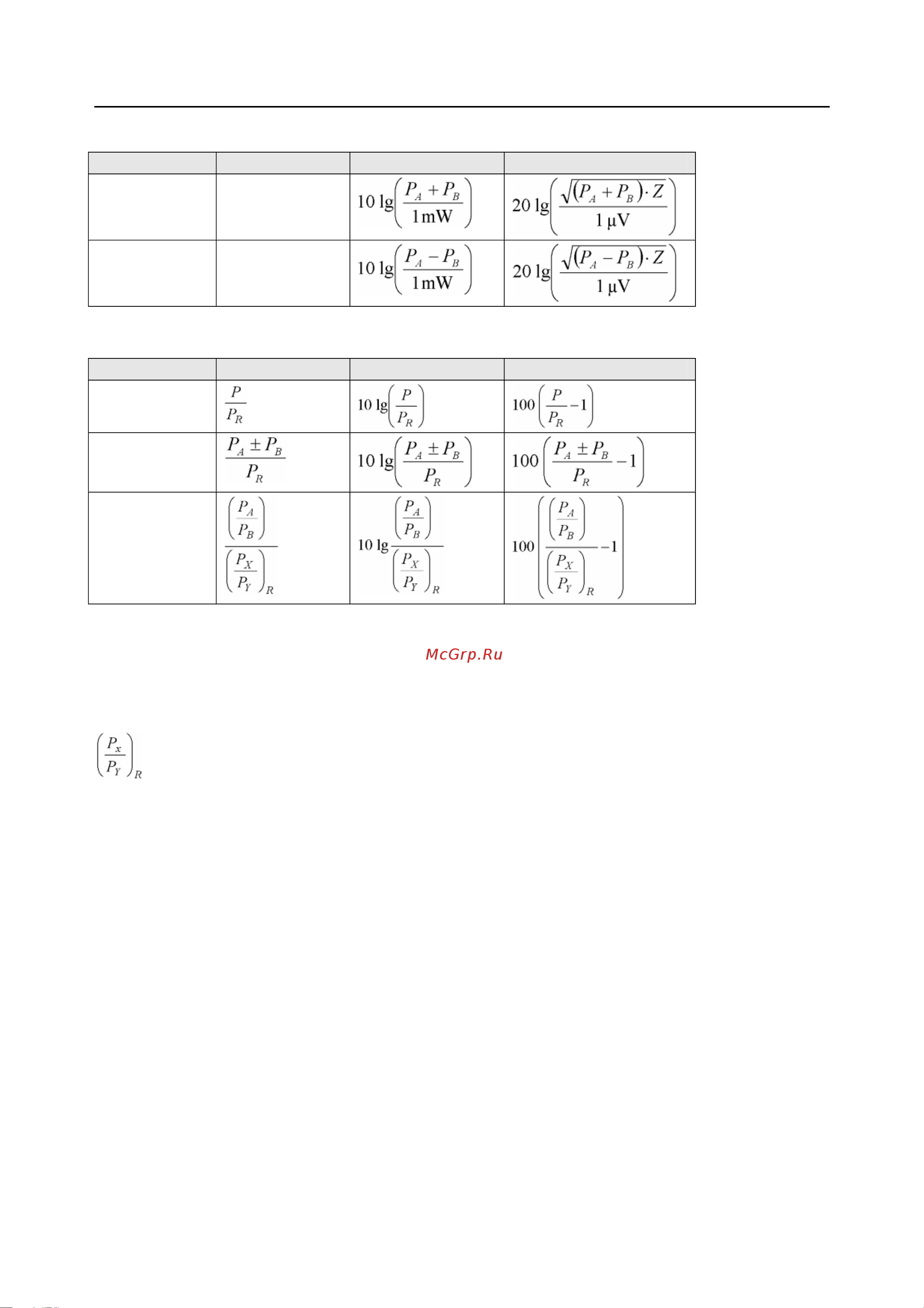 Rohde & Schwarz R&SNRP2 Инструкция к товару онлайн [112/344] 872014