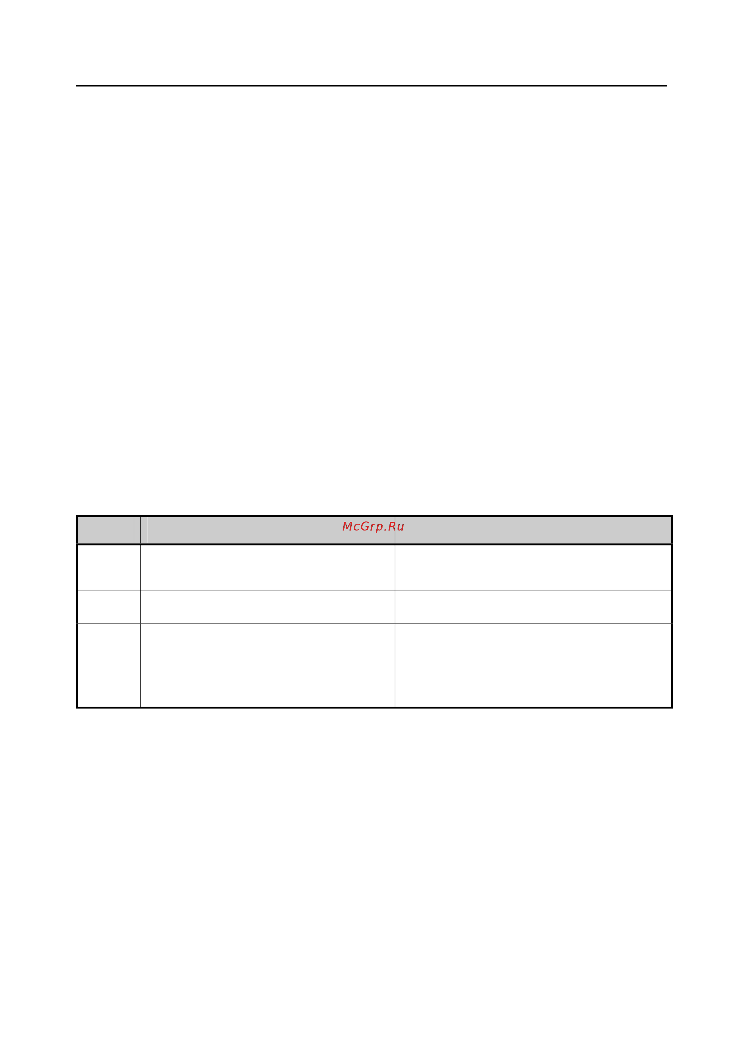 Rohde & Schwarz R&SNRP2 Инструкция к товару онлайн [157/344] 872014