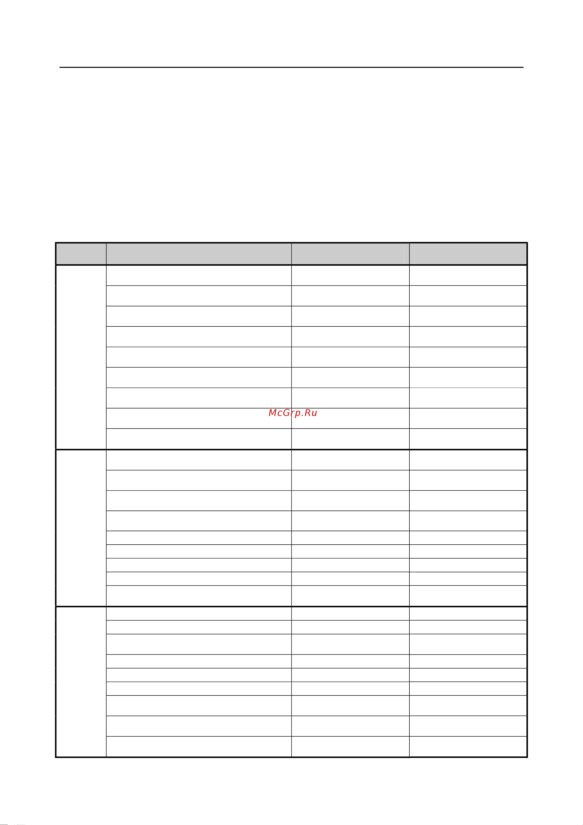 Rohde & Schwarz R&SNRP2 Инструкция к товару онлайн [158/344] 872014