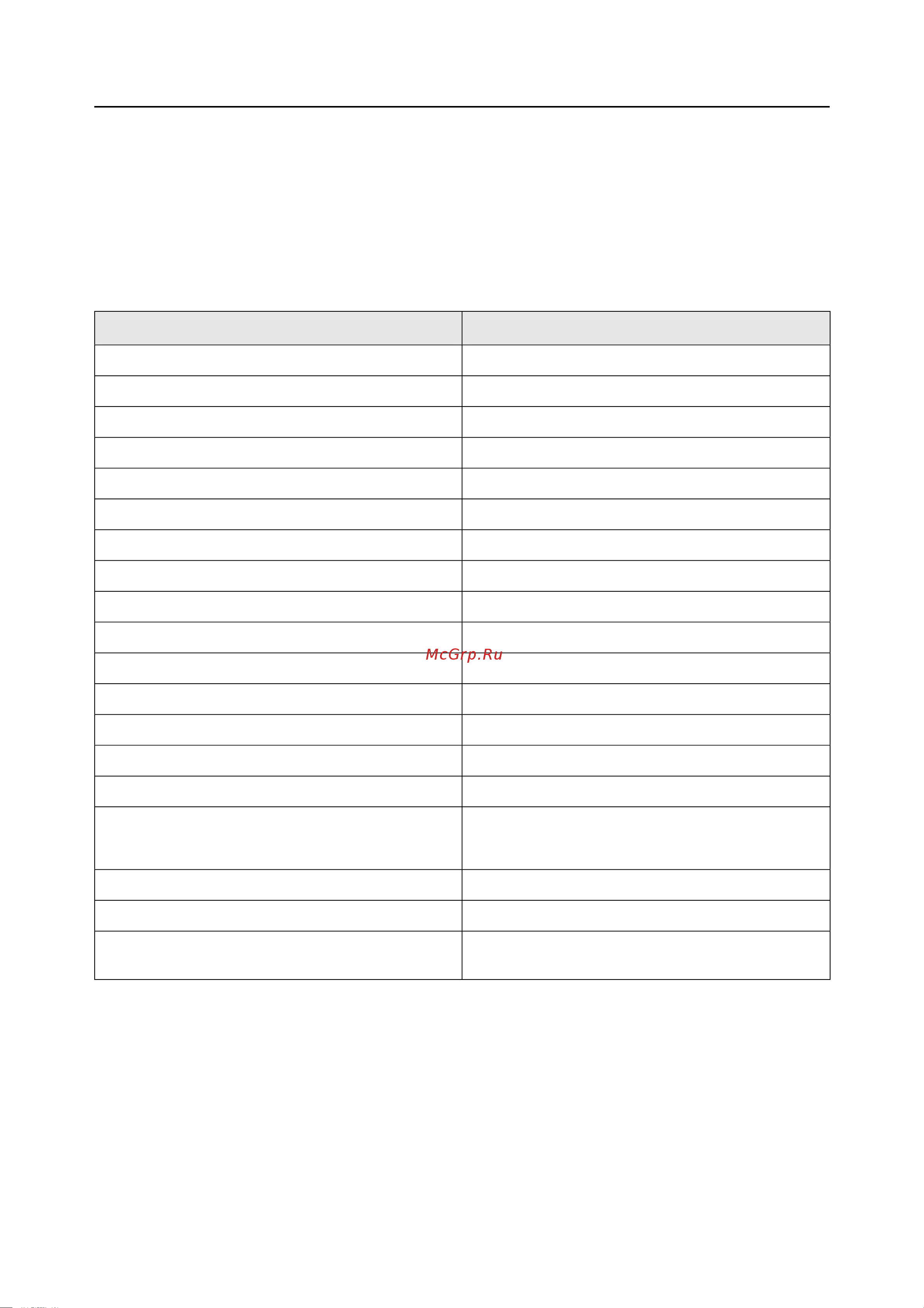 Rohde & Schwarz R&SNRP2 Инструкция к товару онлайн [160/344] 872014