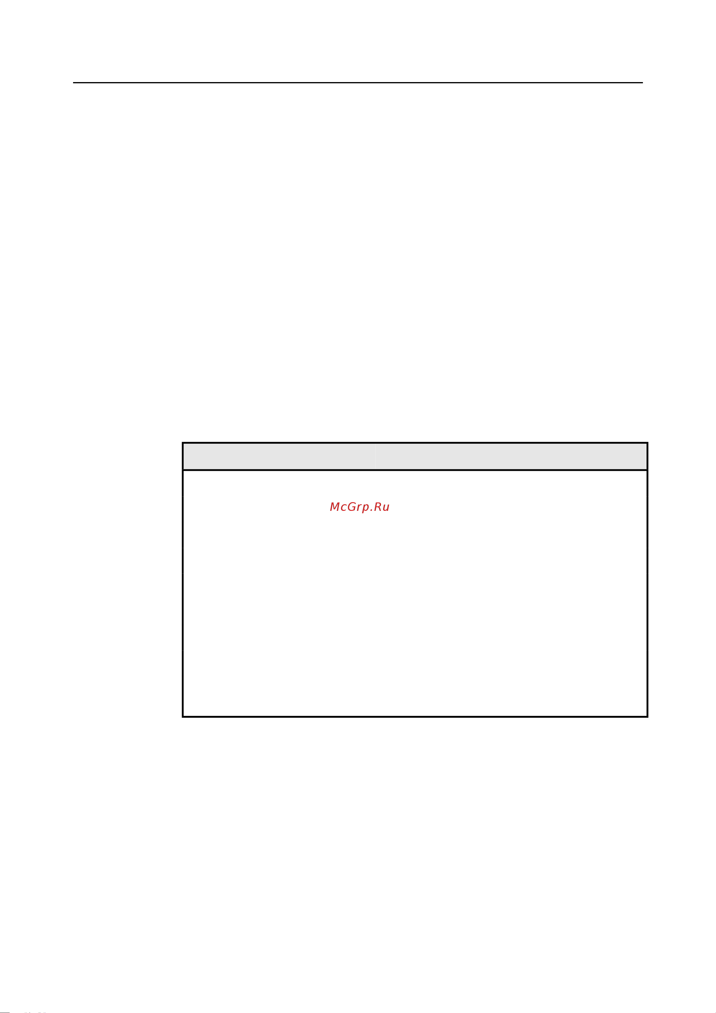Rohde & Schwarz R&SNRP2 Инструкция к товару онлайн [180/344] 872014