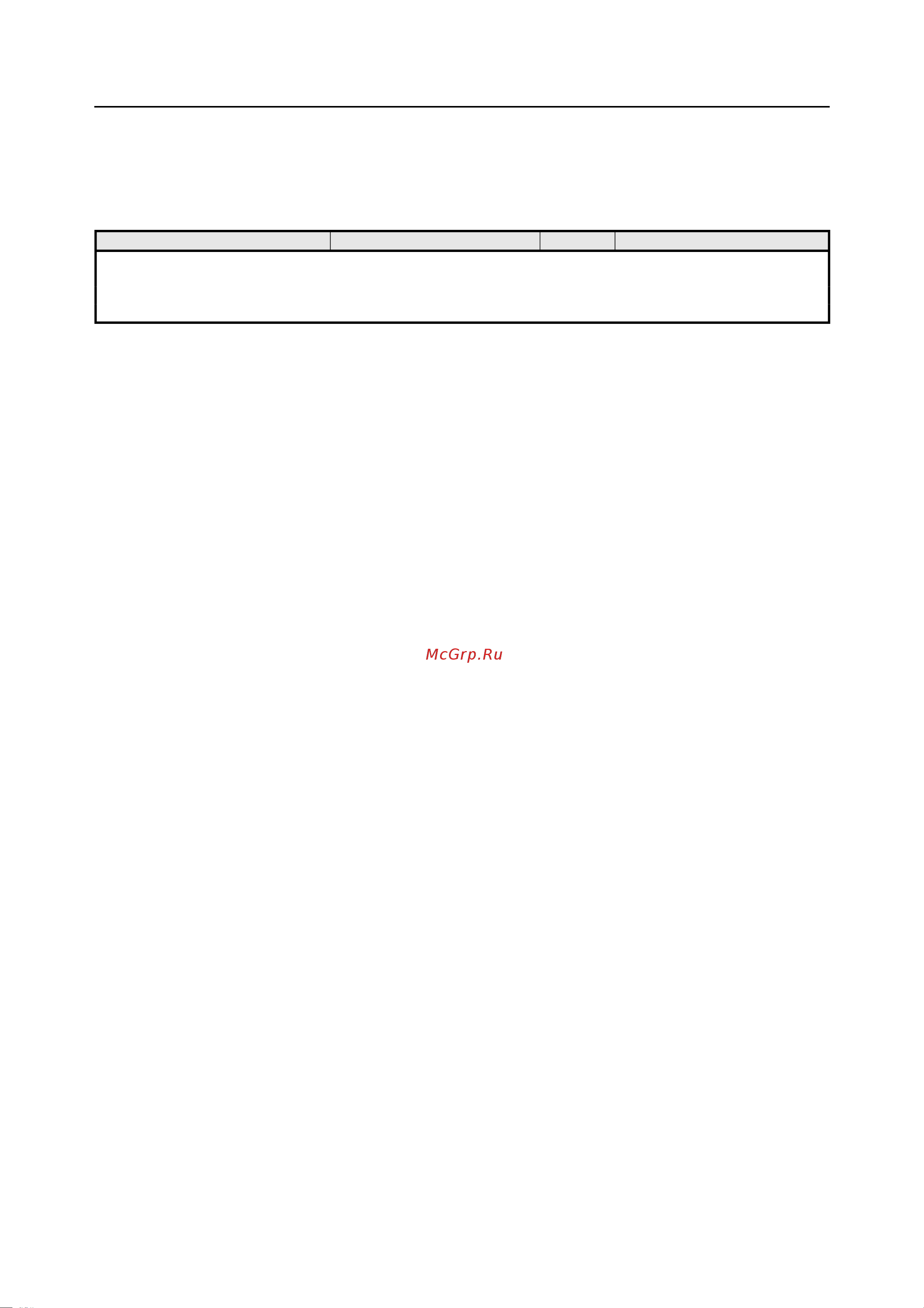 Rohde & Schwarz R&SNRP2 Инструкция к товару онлайн [198/344] 872014