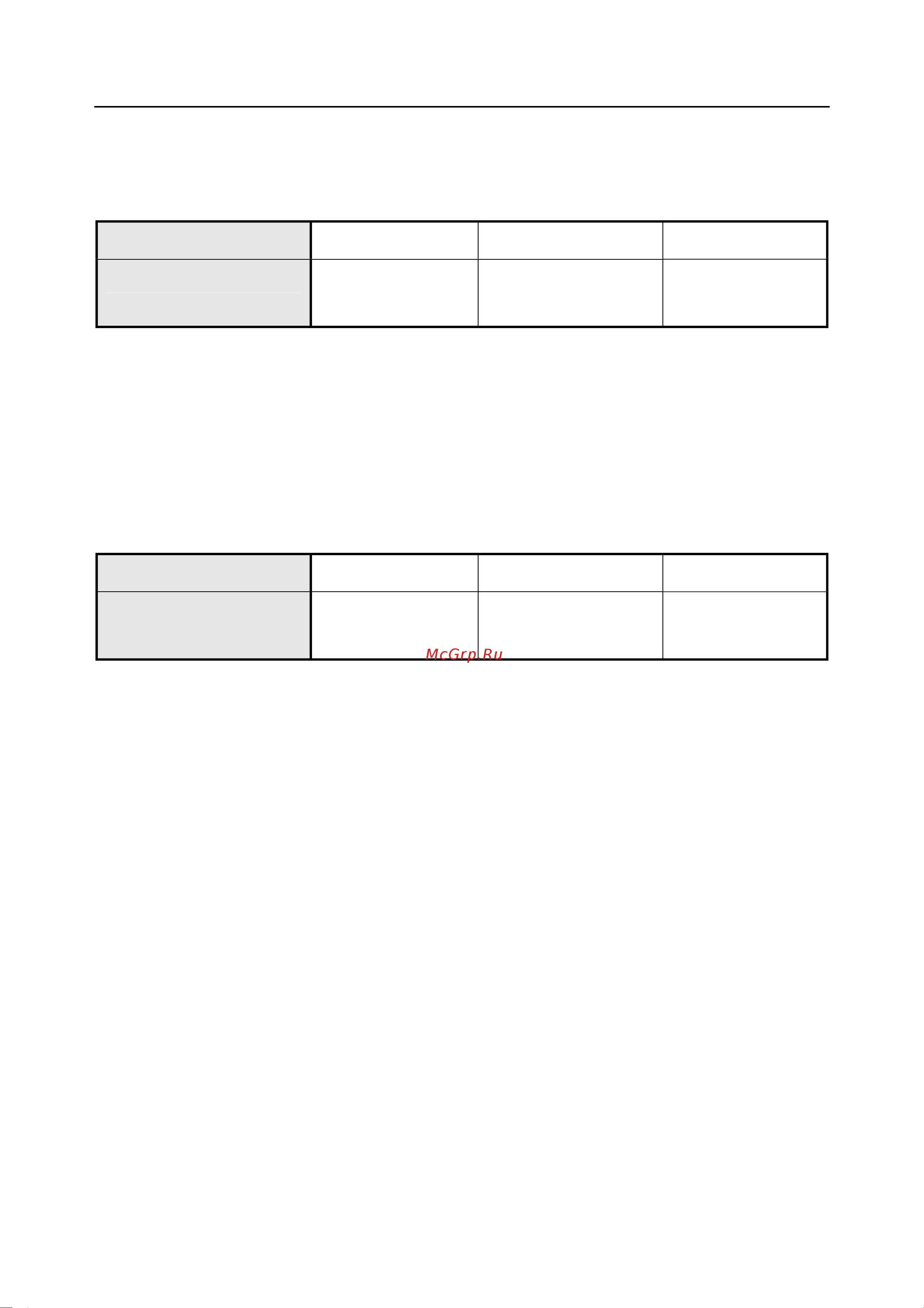 Rohde & Schwarz R&SNRP2 Инструкция к товару онлайн [205/344] 872014