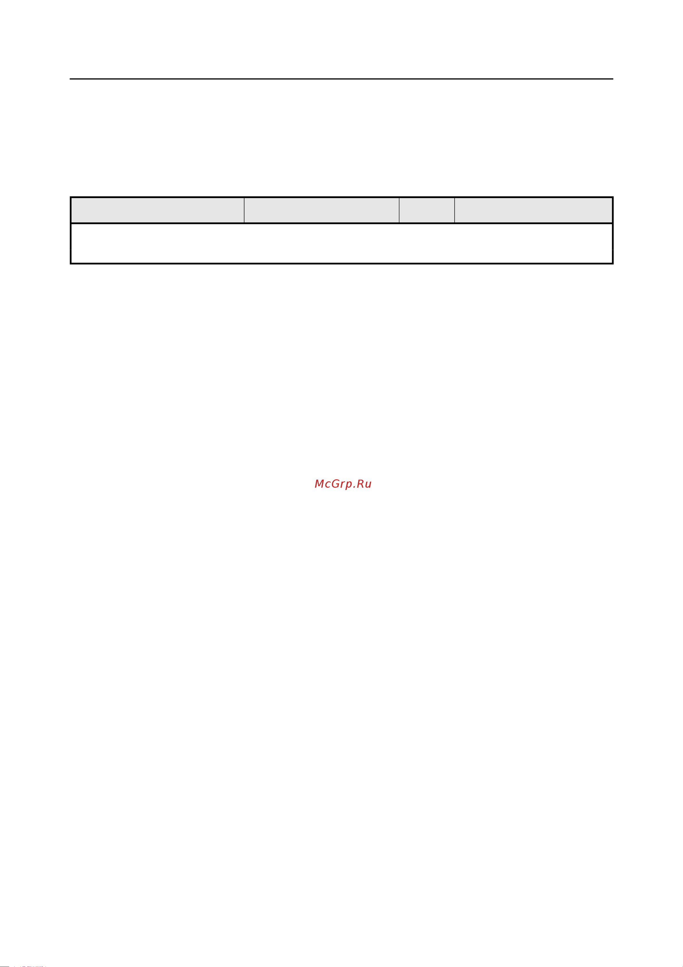 Rohde & Schwarz R&SNRP2 Инструкция к товару онлайн [207/344] 872014