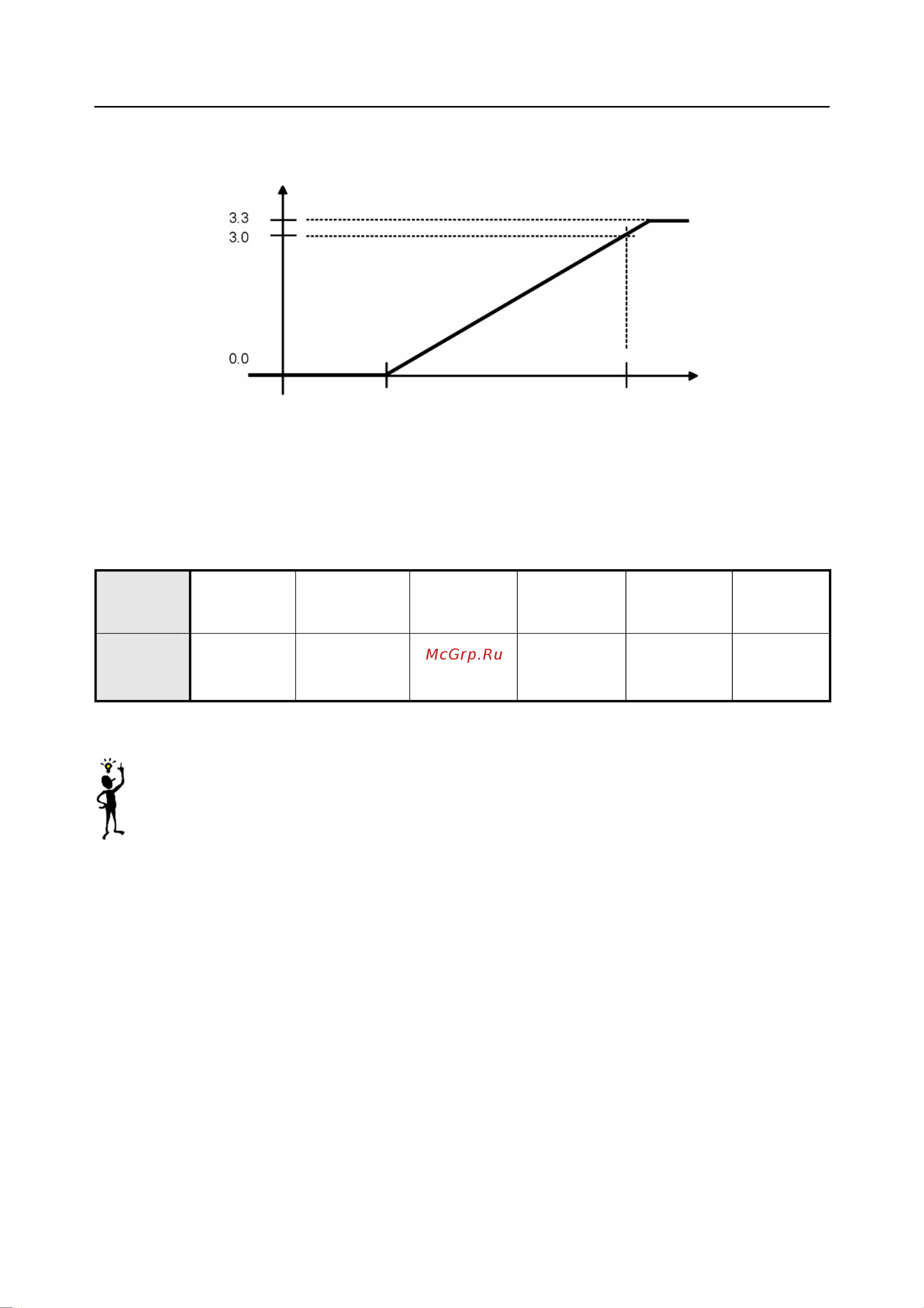 Rohde & Schwarz R&SNRP2 Инструкция к товару онлайн [214/344] 872014