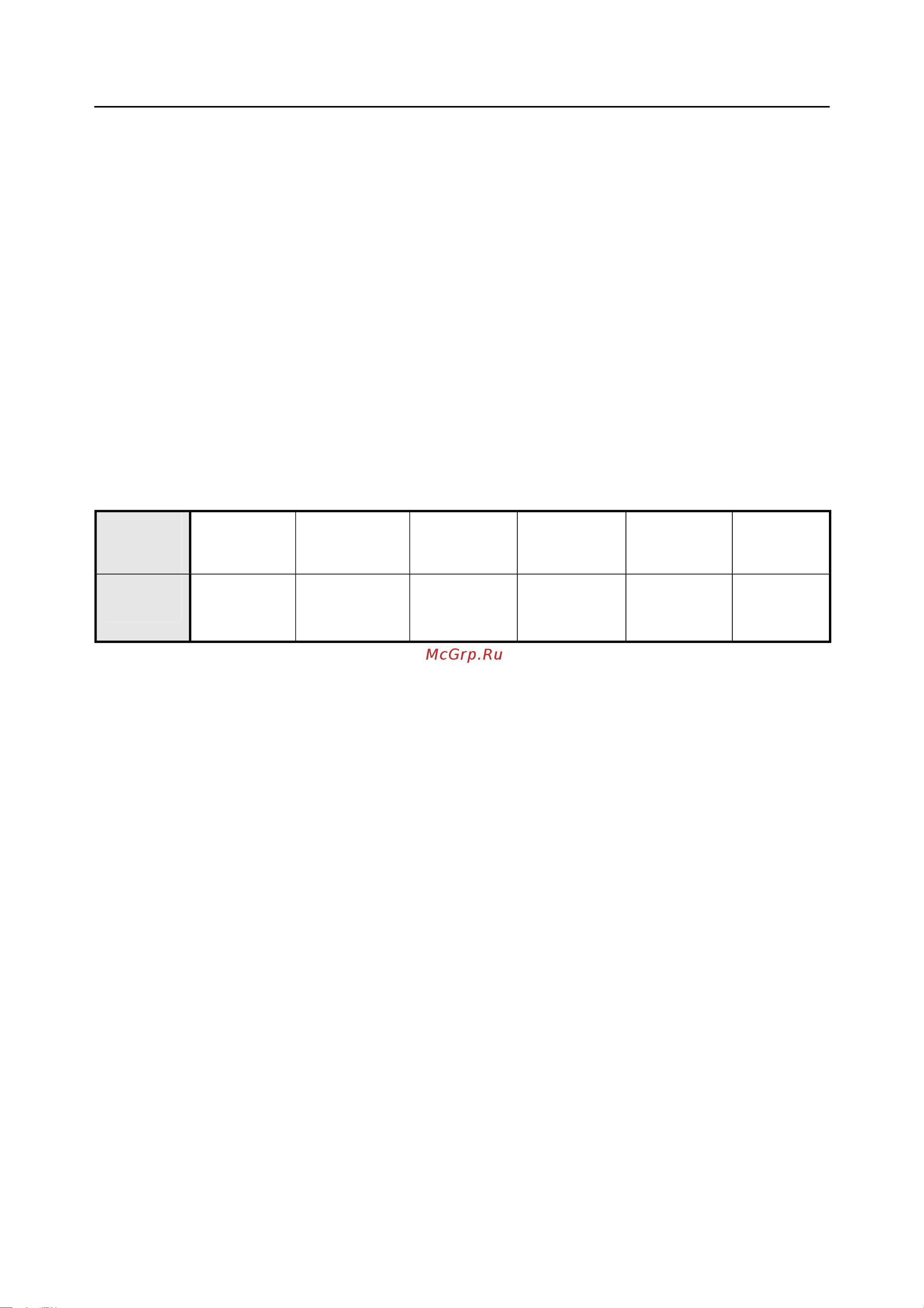 Rohde & Schwarz R&SNRP2 Инструкция к товару онлайн [215/344] 872014