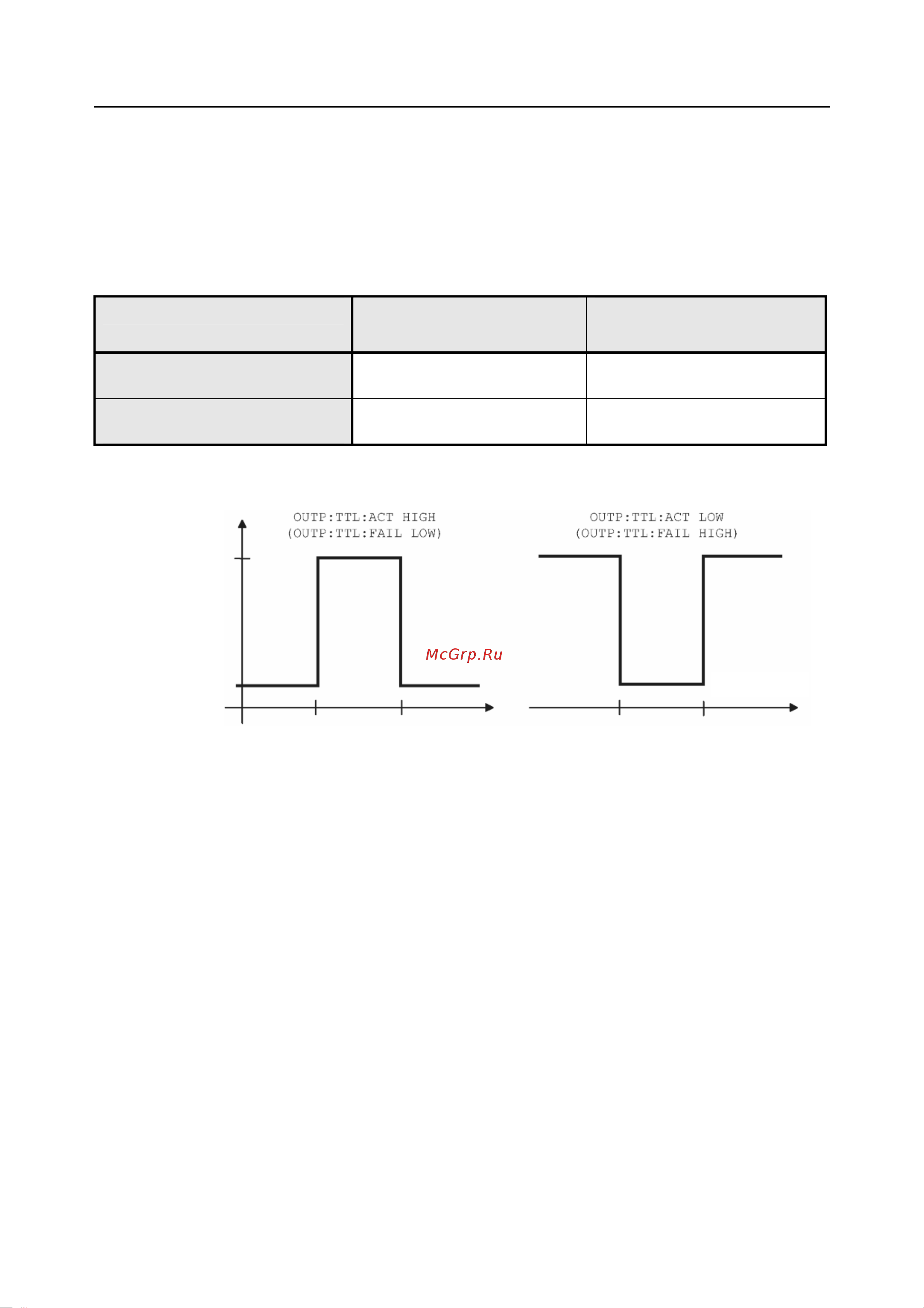 Rohde & Schwarz R&SNRP2 Инструкция к товару онлайн [218/344] 872014
