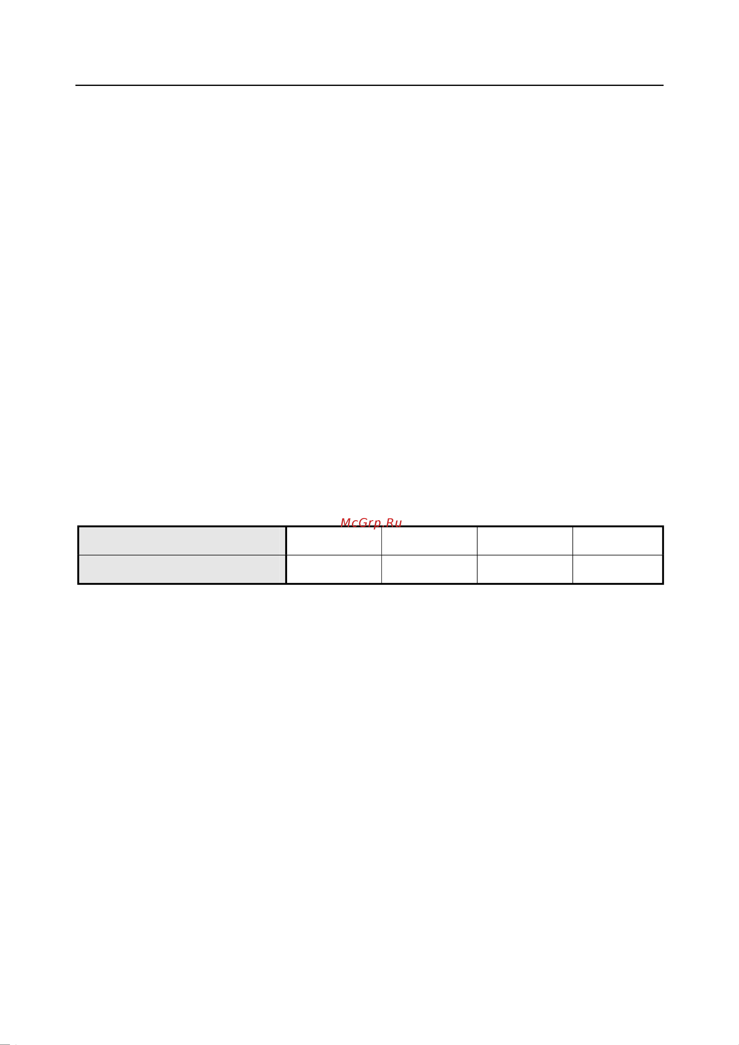 Rohde & Schwarz R&SNRP2 Инструкция к товару онлайн [221/344] 872014