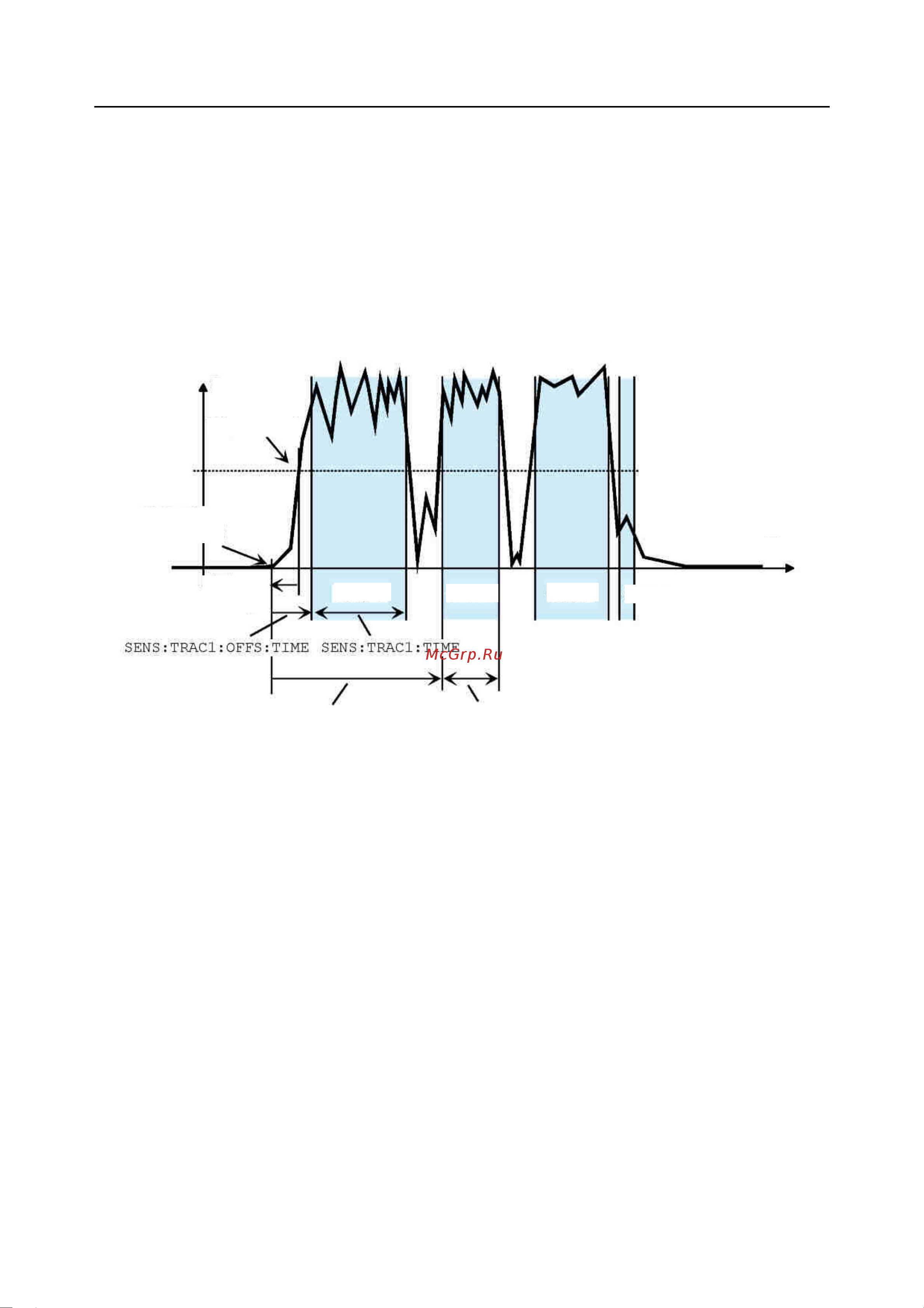 Rohde & Schwarz R&SNRP2 Инструкция к товару онлайн [228/344] 872014