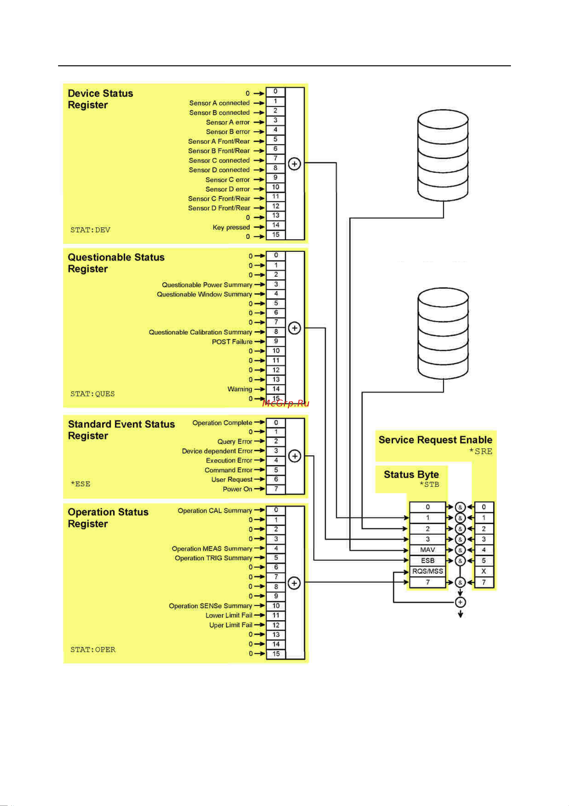 Rohde & Schwarz R&SNRP2 Инструкция к товару онлайн [242/344] 872014
