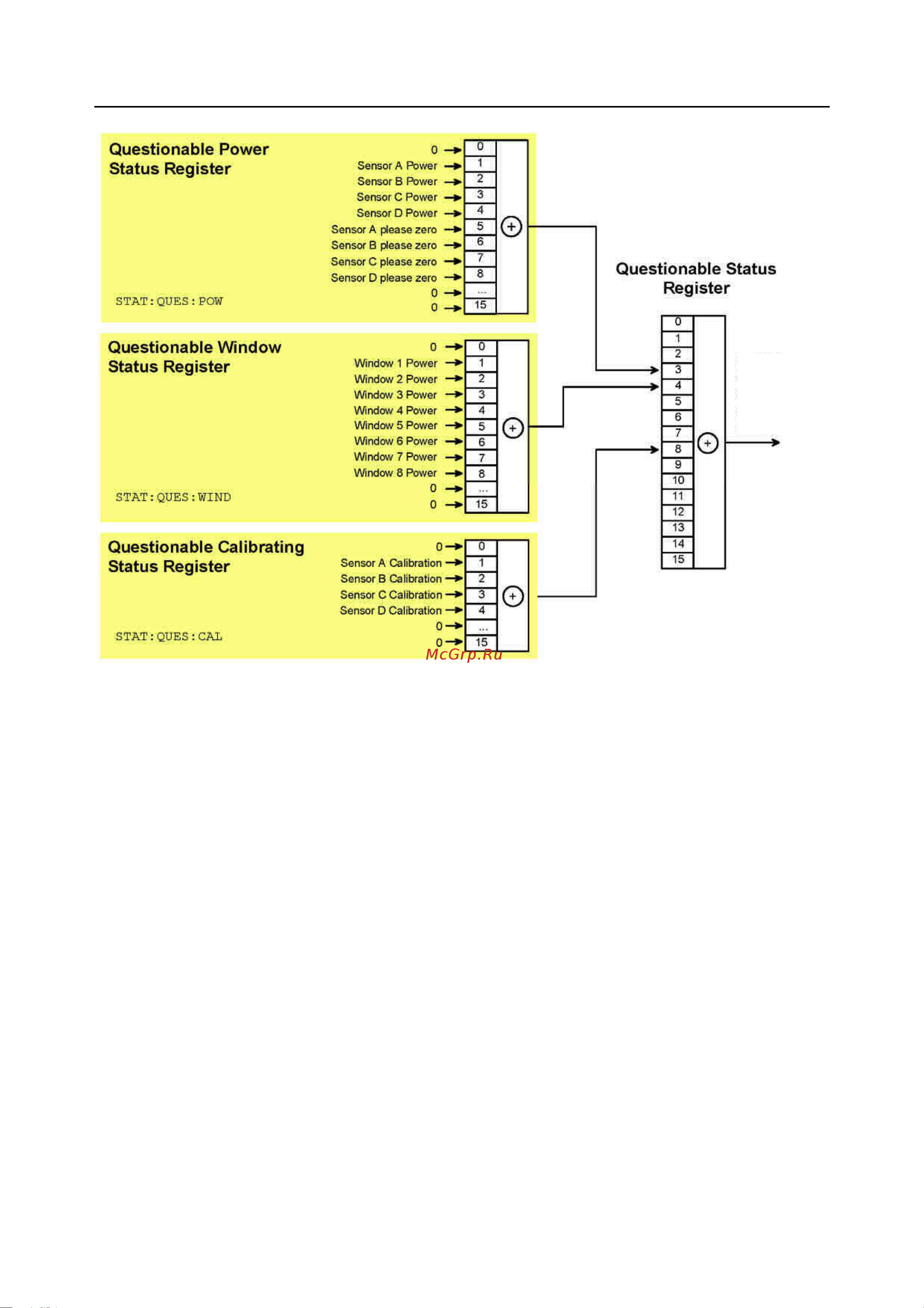 Rohde & Schwarz R&SNRP2 Инструкция к товару онлайн [244/344] 872014