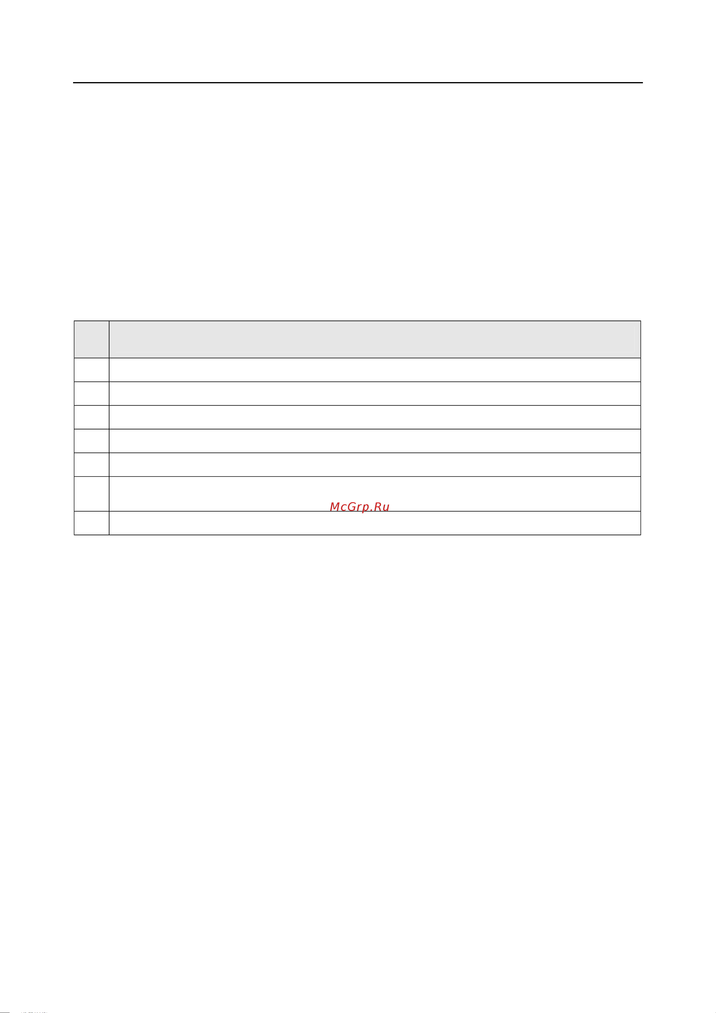 Rohde & Schwarz R&SNRP2 Инструкция к товару онлайн [250/344] 872014