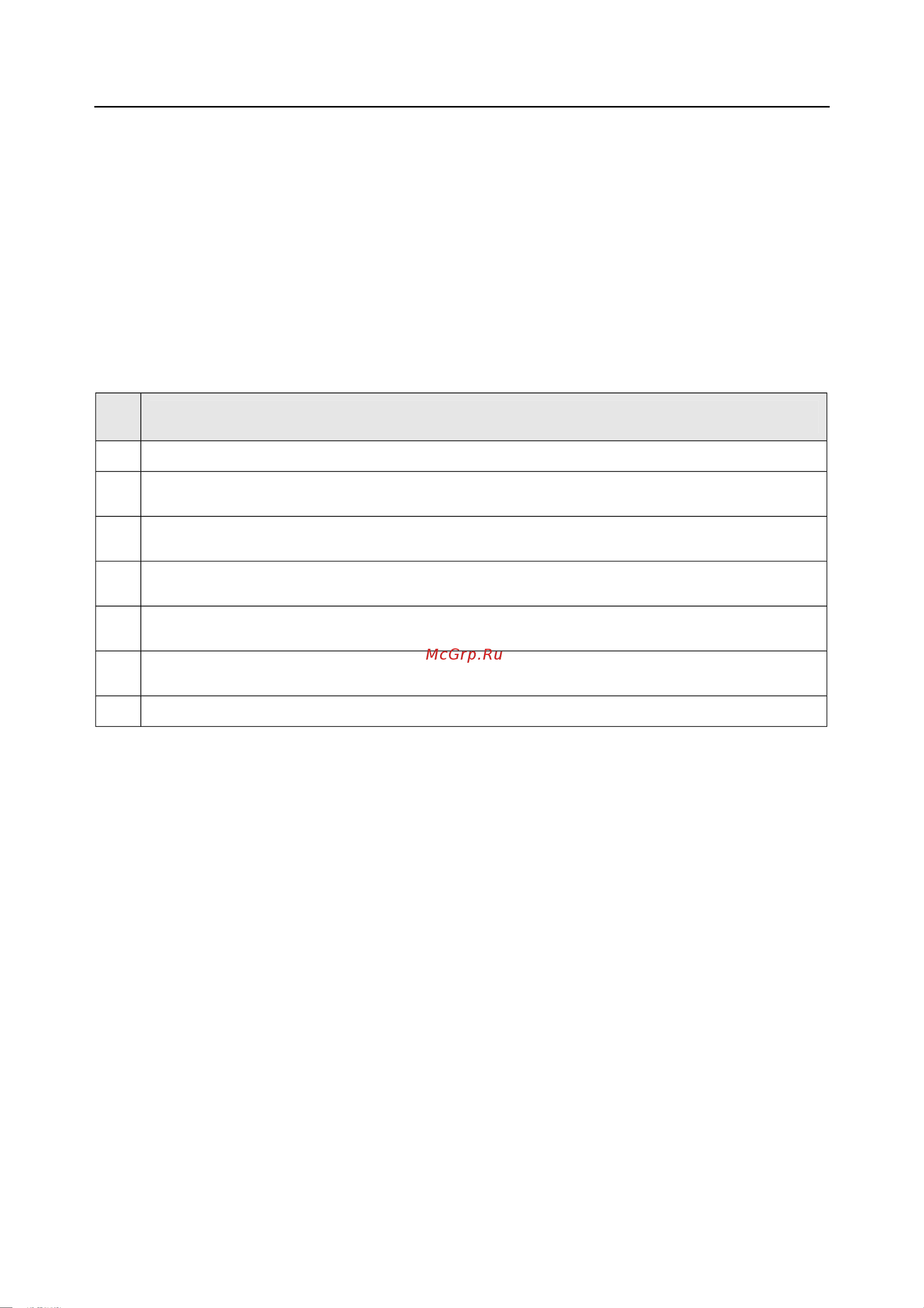 Rohde & Schwarz R&SNRP2 Инструкция к товару онлайн [251/344] 872014