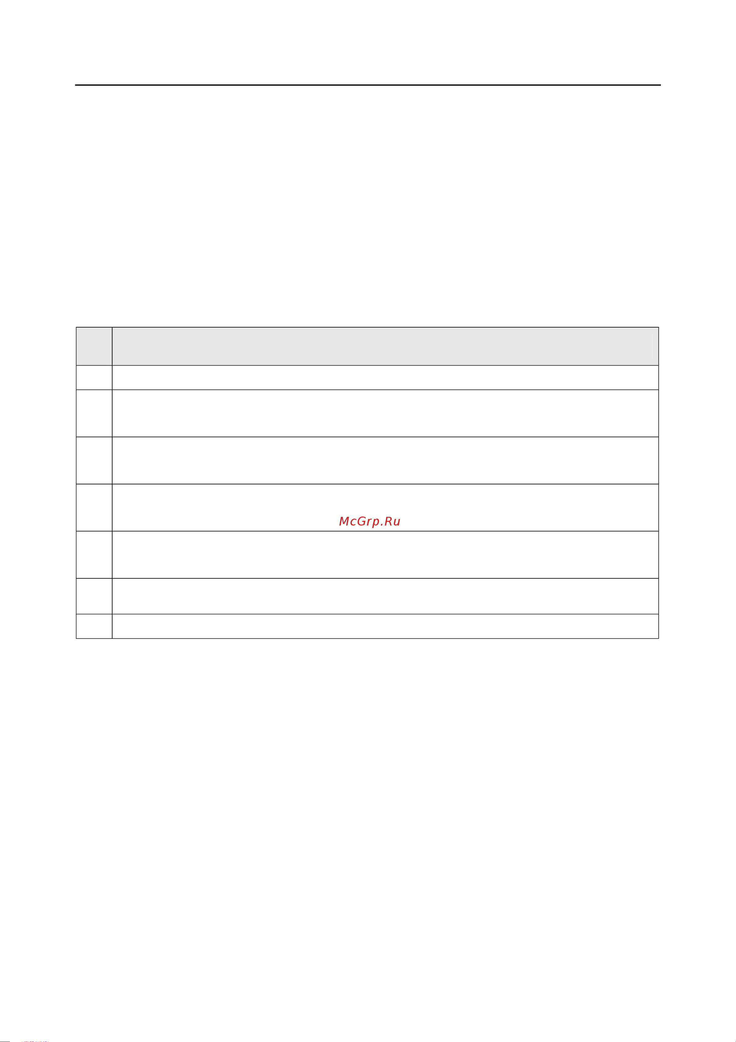 Rohde & Schwarz R&SNRP2 Инструкция к товару онлайн [252/344] 872014