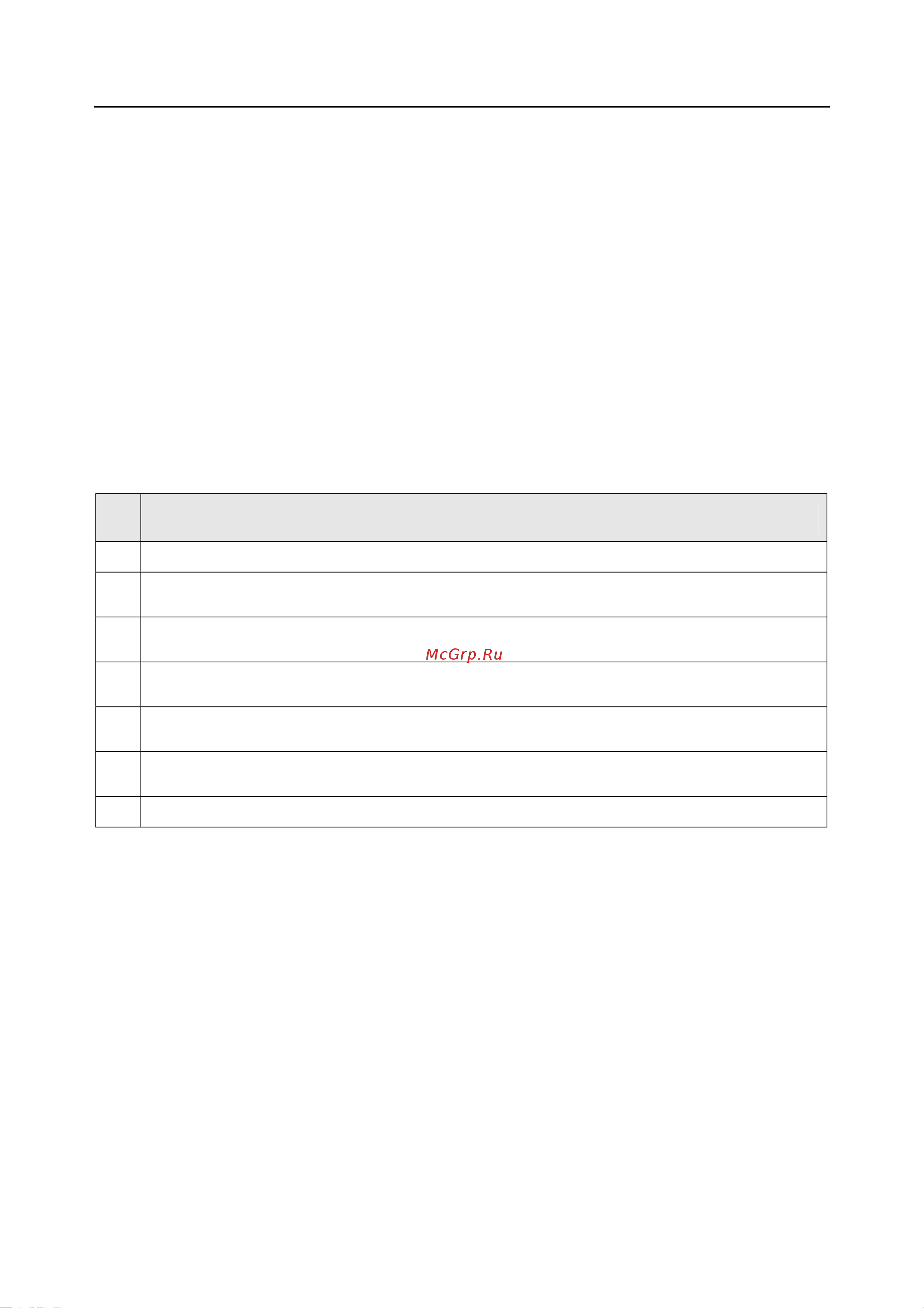 Rohde & Schwarz R&SNRP2 Инструкция к товару онлайн [253/344] 872014