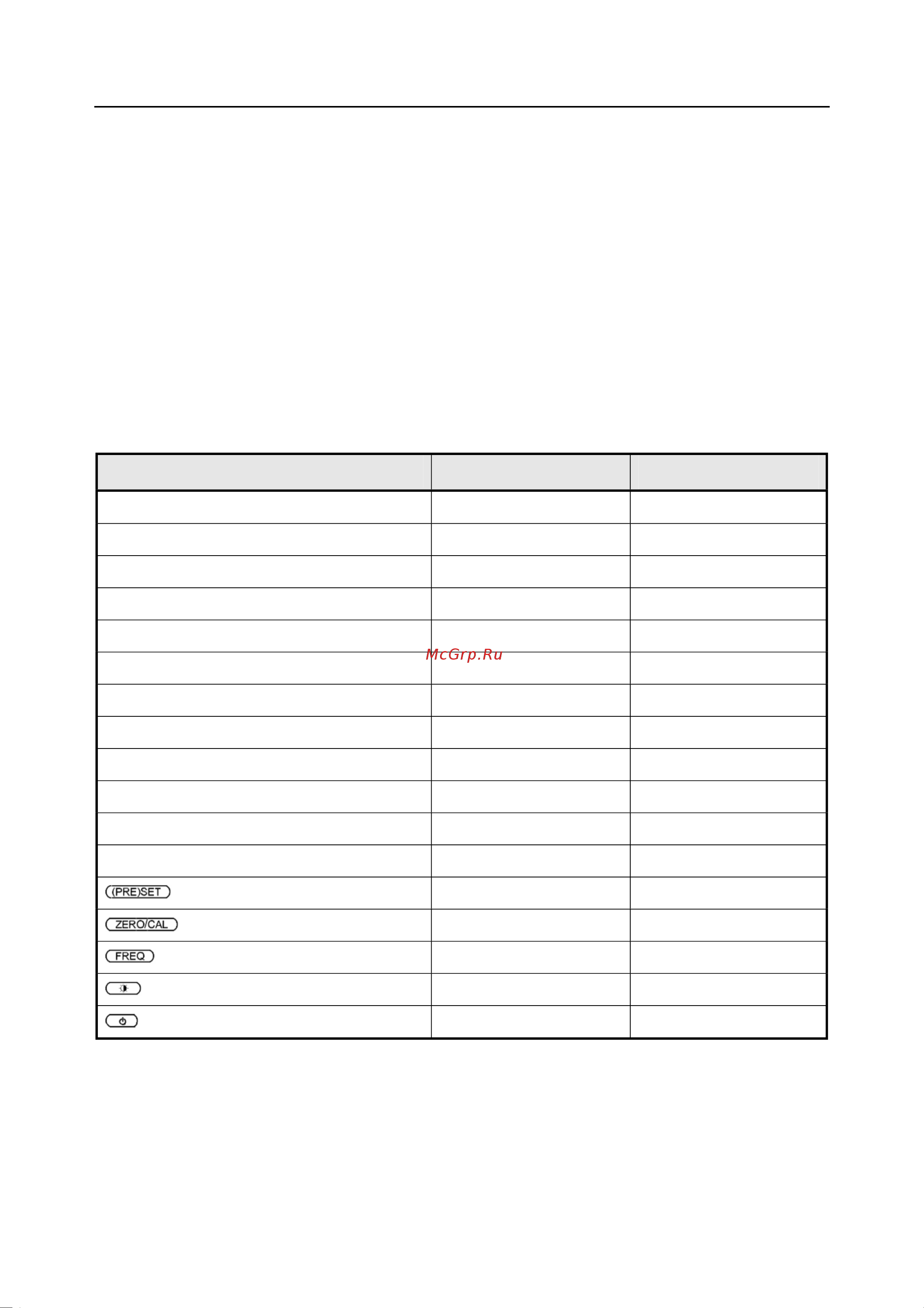 Rohde & Schwarz R&SNRP2 Инструкция к товару онлайн [265/344] 872014