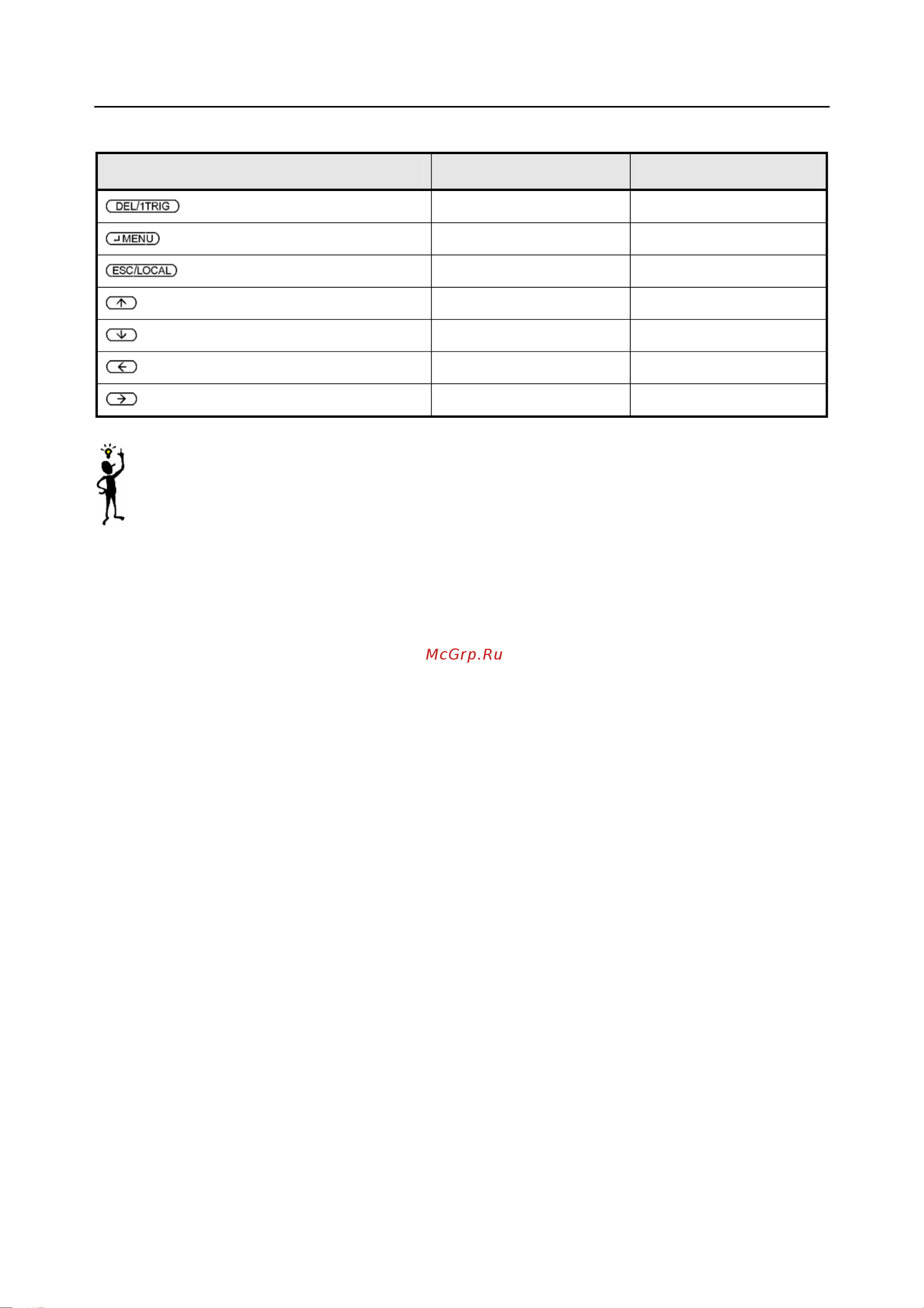 Rohde & Schwarz R&SNRP2 Инструкция к товару онлайн [266/344] 872014
